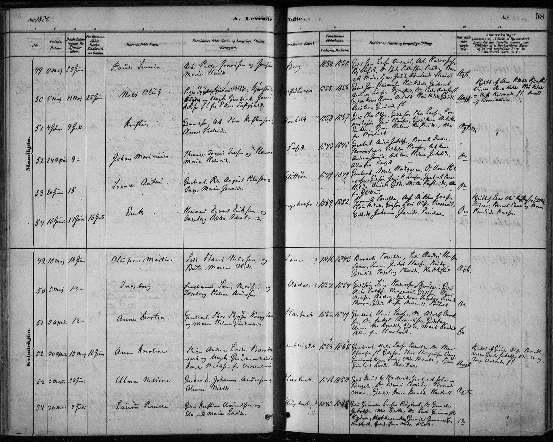 Bamble kirkebøker, AV/SAKO-A-253/F/Fa/L0007: Parish register (official) no. I 7, 1878-1888, p. 58