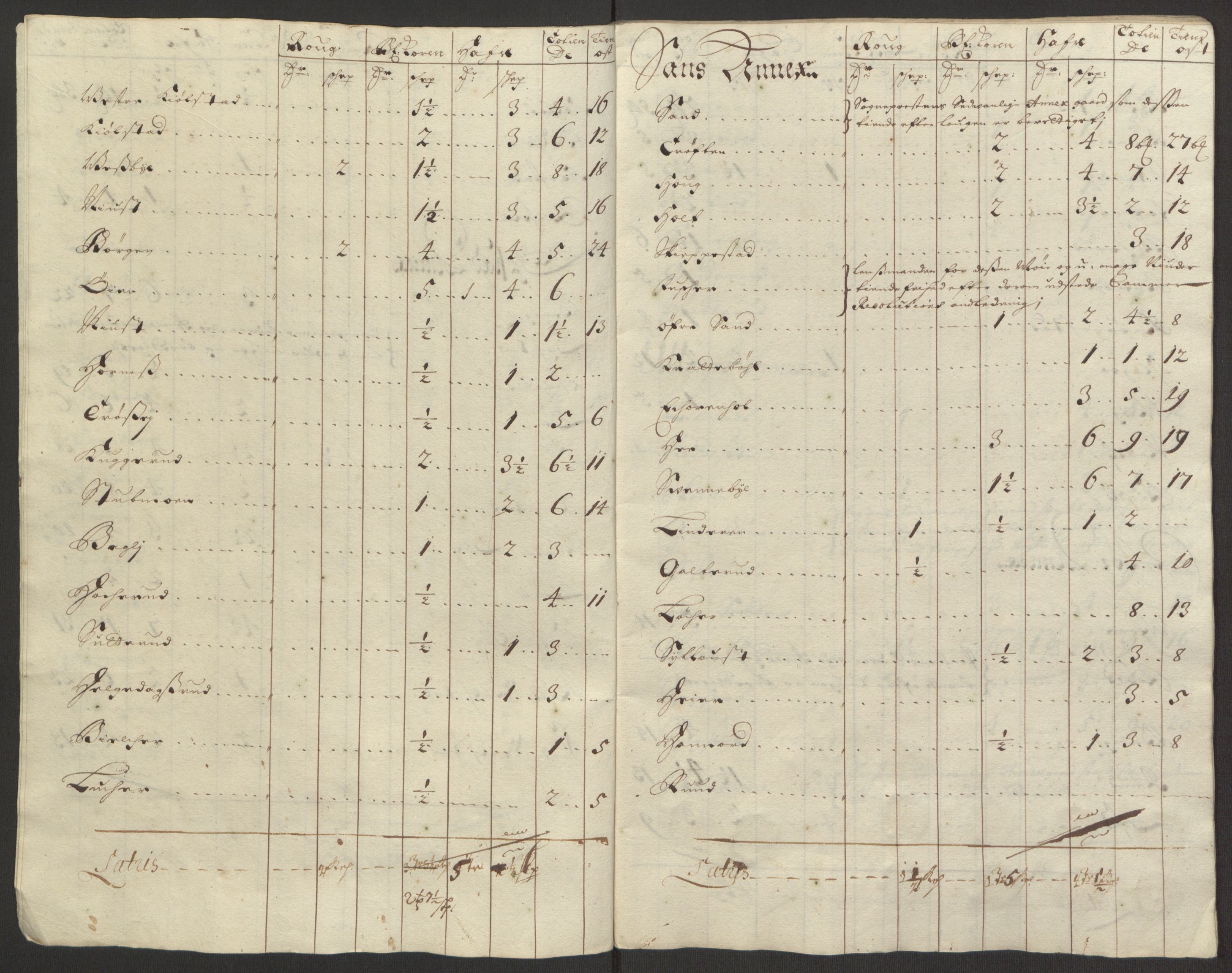 Rentekammeret inntil 1814, Reviderte regnskaper, Fogderegnskap, AV/RA-EA-4092/R13/L0833: Fogderegnskap Solør, Odal og Østerdal, 1695, p. 206