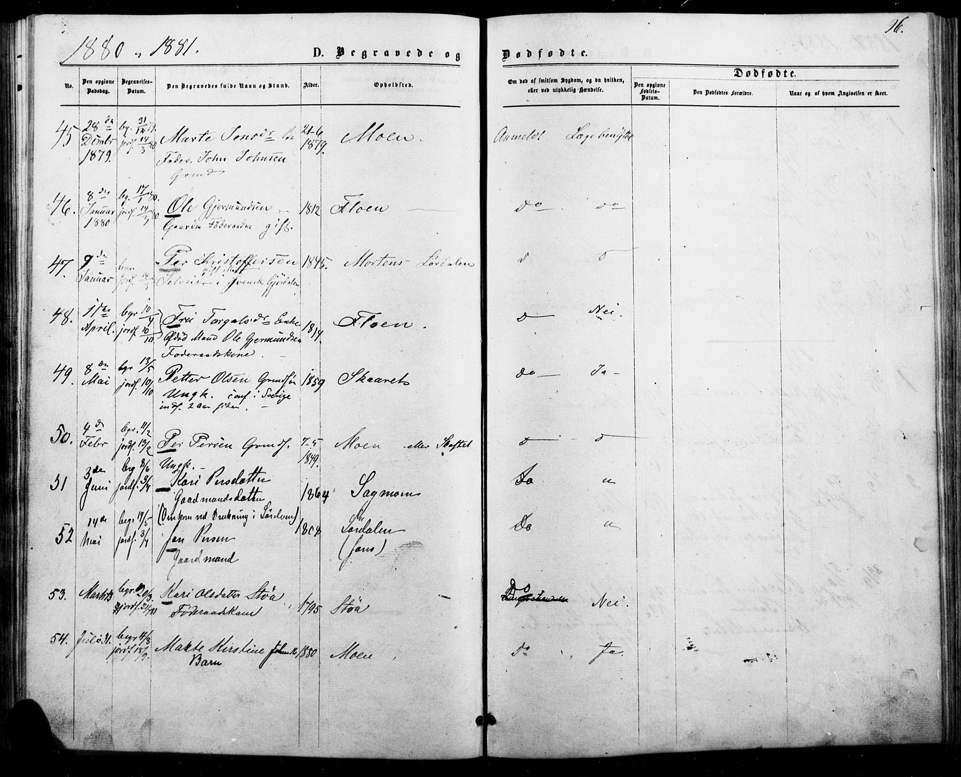 Trysil prestekontor, AV/SAH-PREST-046/H/Ha/Haa/L0010: Parish register (official) no. 10, 1872-1895, p. 96