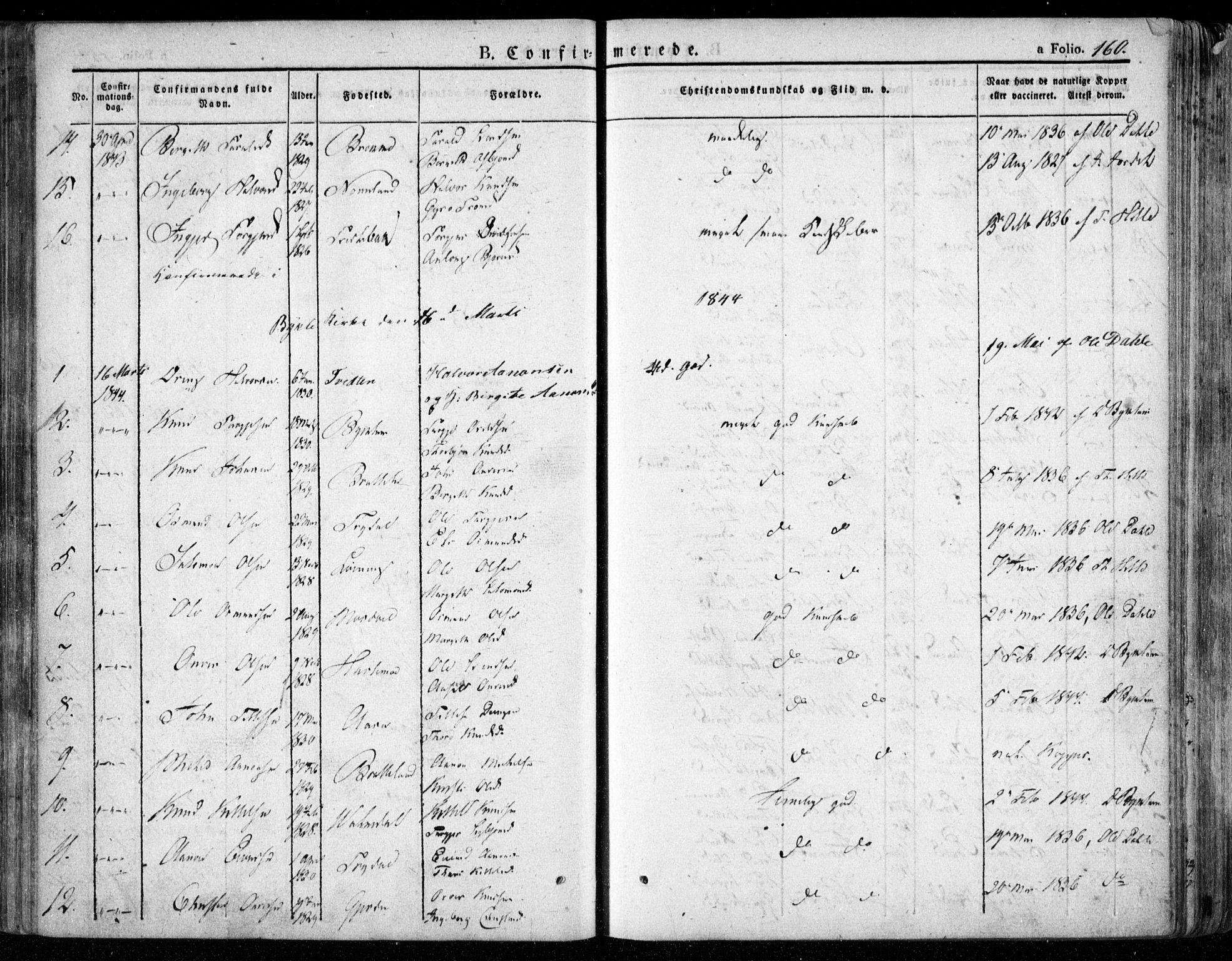Valle sokneprestkontor, SAK/1111-0044/F/Fa/Fac/L0006: Parish register (official) no. A 6, 1831-1853, p. 160