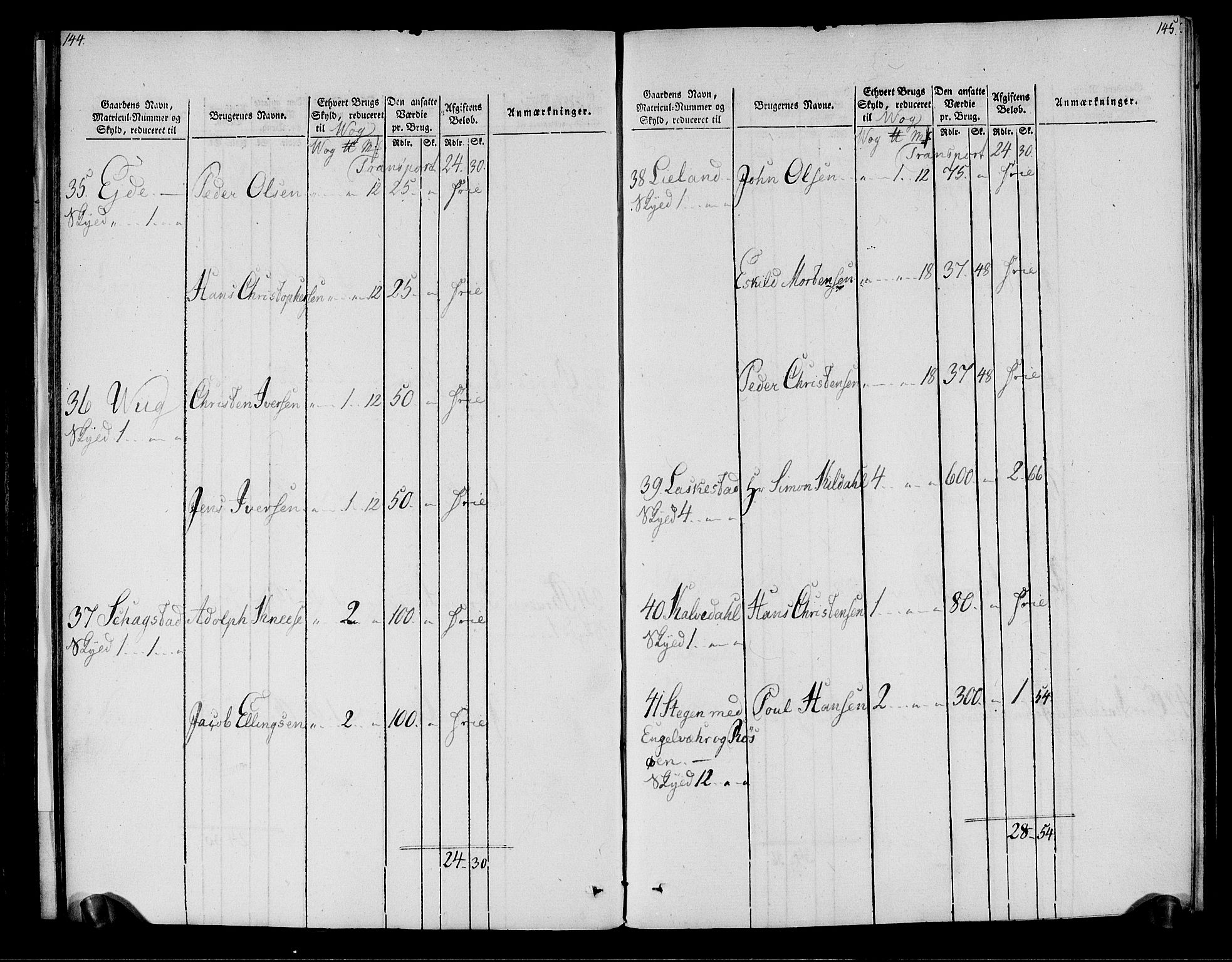 Rentekammeret inntil 1814, Realistisk ordnet avdeling, AV/RA-EA-4070/N/Ne/Nea/L0161: Salten fogderi. Oppebørselsregister, 1803-1804, p. 74