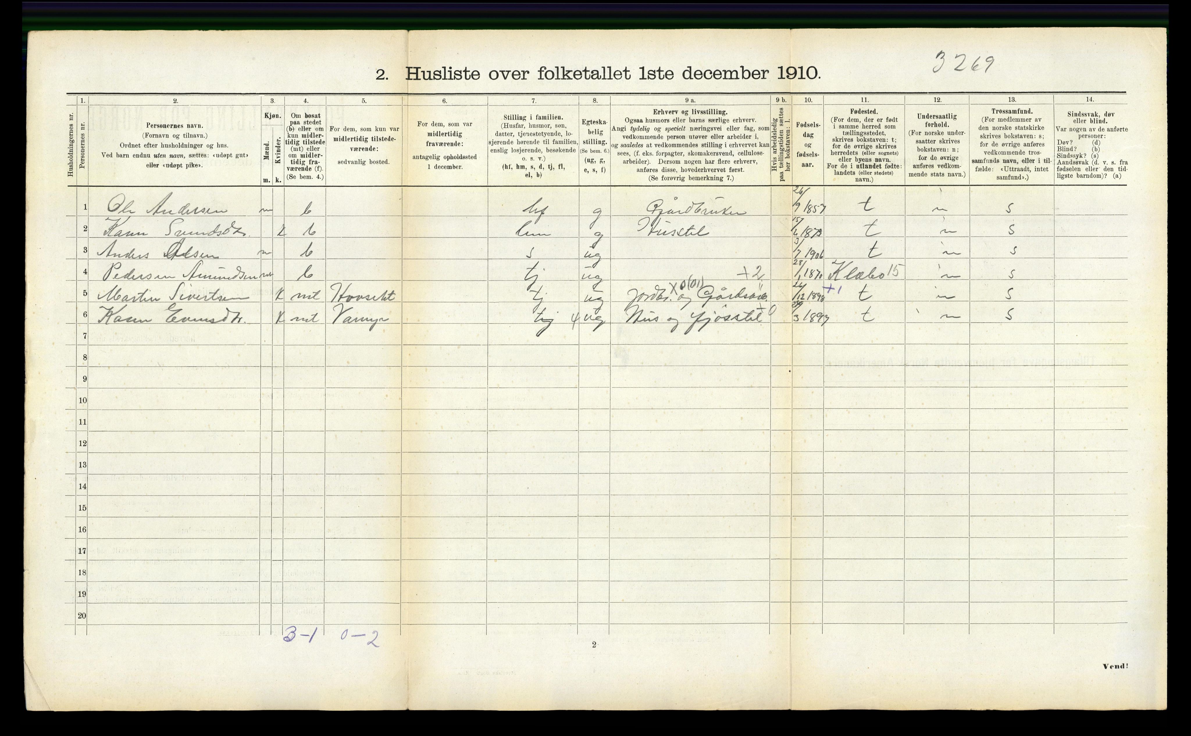 RA, 1910 census for Børseskogn, 1910, p. 146