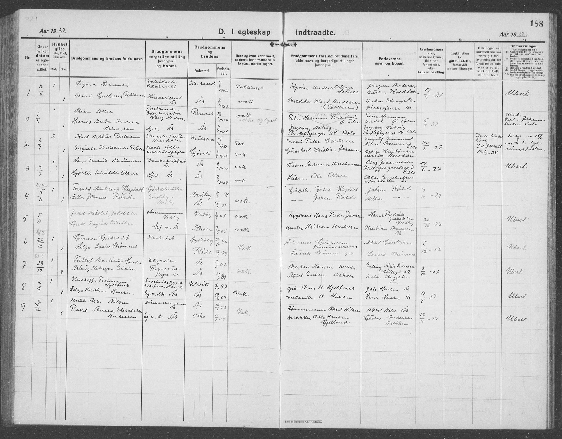 Ås prestekontor Kirkebøker, AV/SAO-A-10894/G/Ga/L0006: Parish register (copy) no. I 6, 1925-1940, p. 188