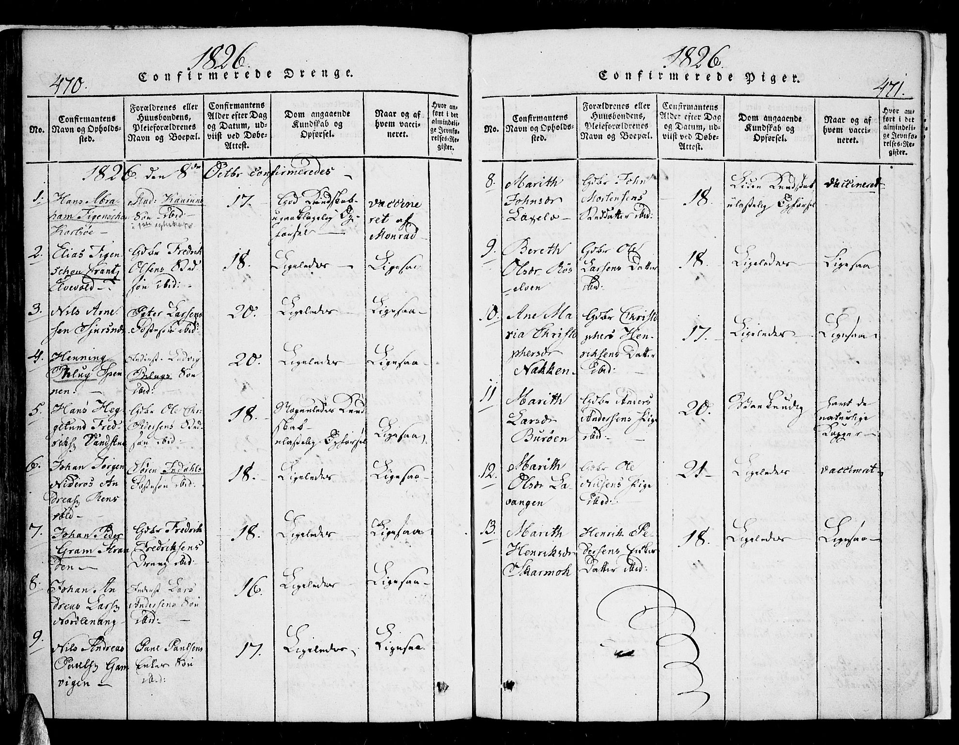 Karlsøy sokneprestembete, AV/SATØ-S-1299/H/Ha/Haa/L0002kirke: Parish register (official) no. 2, 1823-1842, p. 470-471