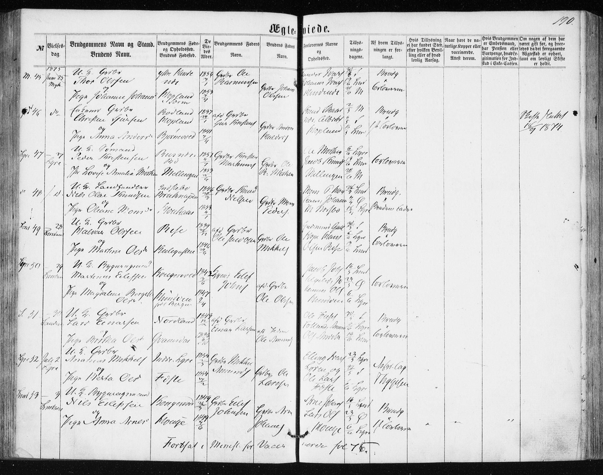 Lindås Sokneprestembete, SAB/A-76701/H/Haa: Parish register (official) no. A 16, 1863-1875, p. 190