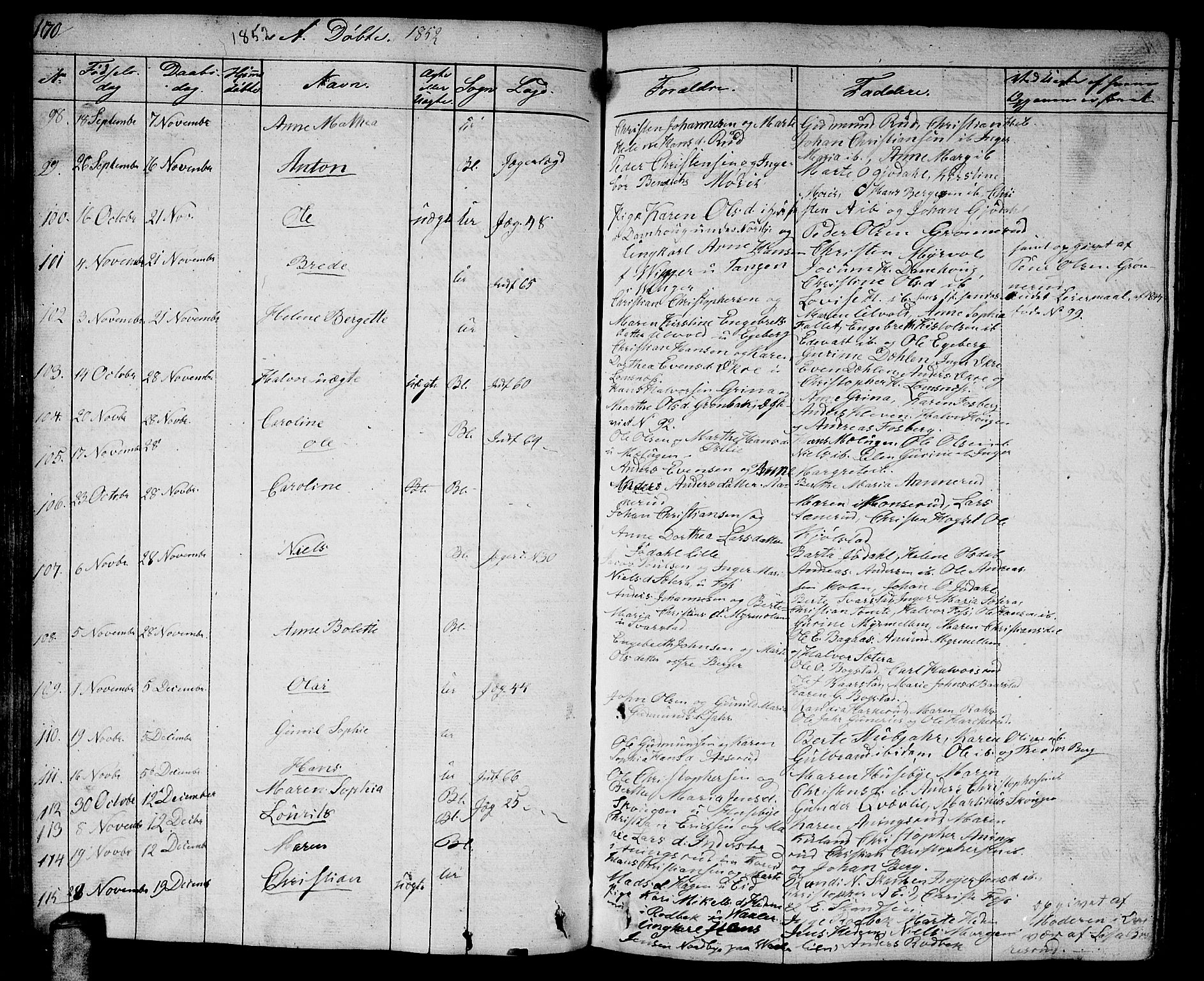 Aurskog prestekontor Kirkebøker, AV/SAO-A-10304a/G/Ga/L0002: Parish register (copy) no. I 2, 1829-1857, p. 170