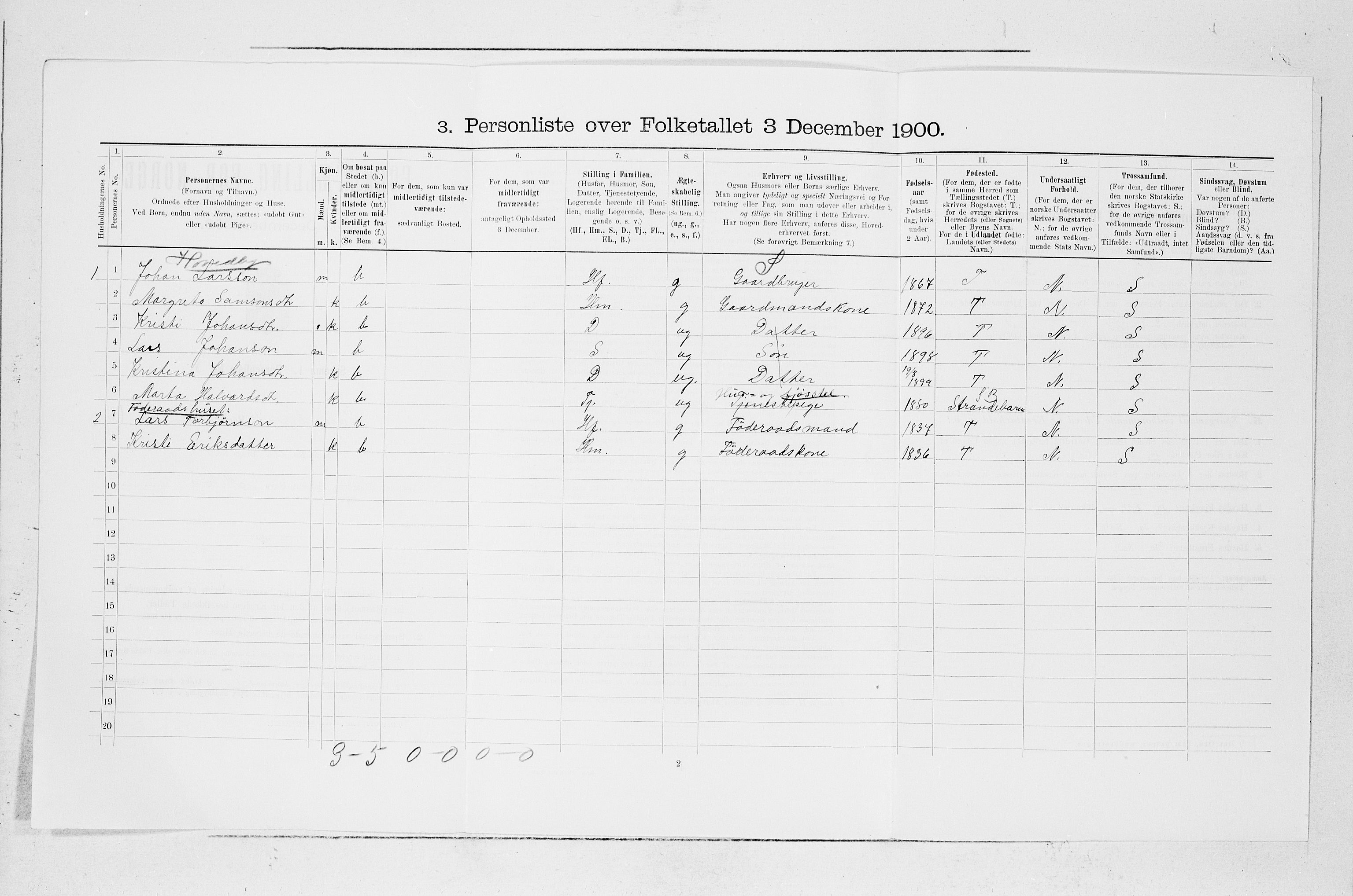 SAB, 1900 census for Kvinnherad, 1900, p. 495