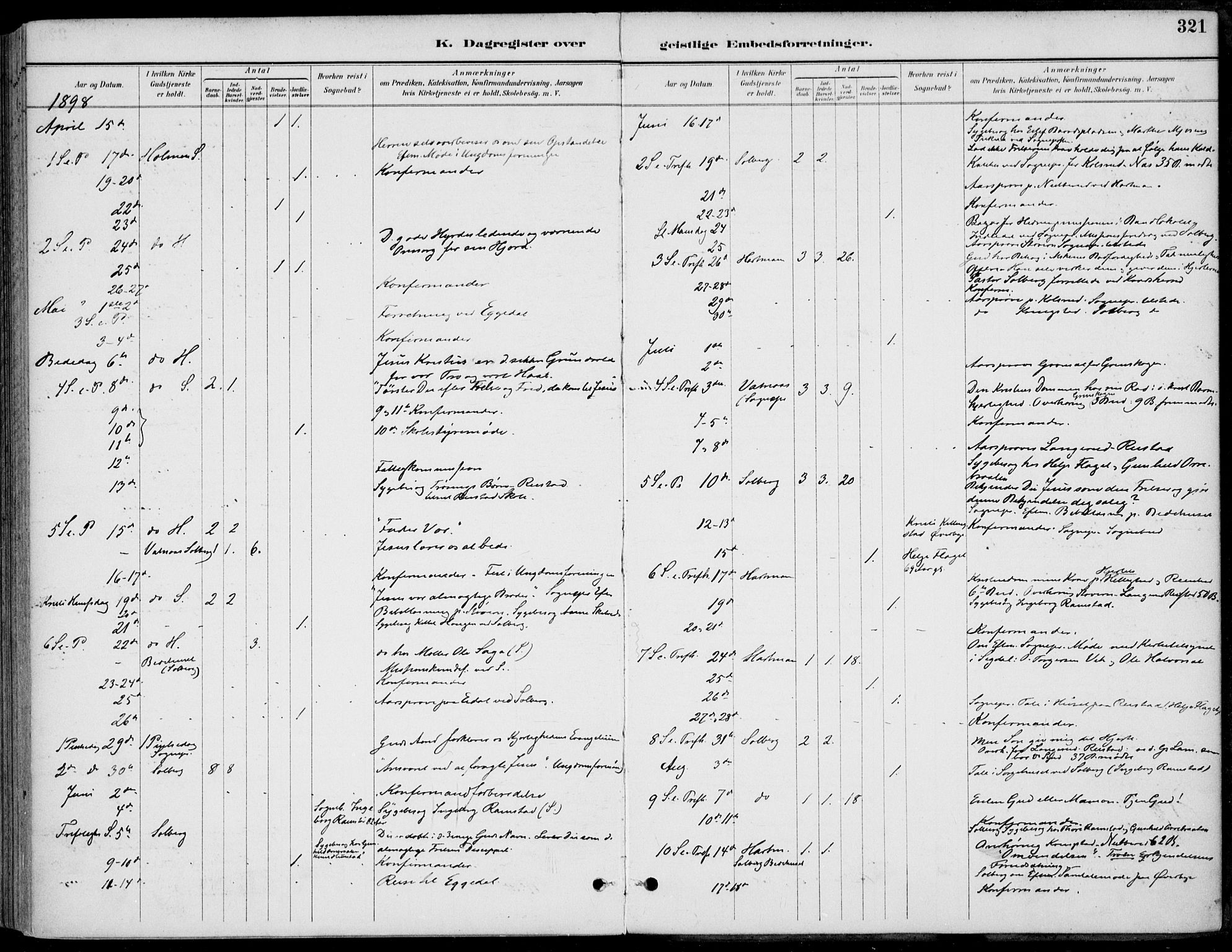 Sigdal kirkebøker, AV/SAKO-A-245/F/Fb/L0001: Parish register (official) no. II 1, 1888-1900, p. 321