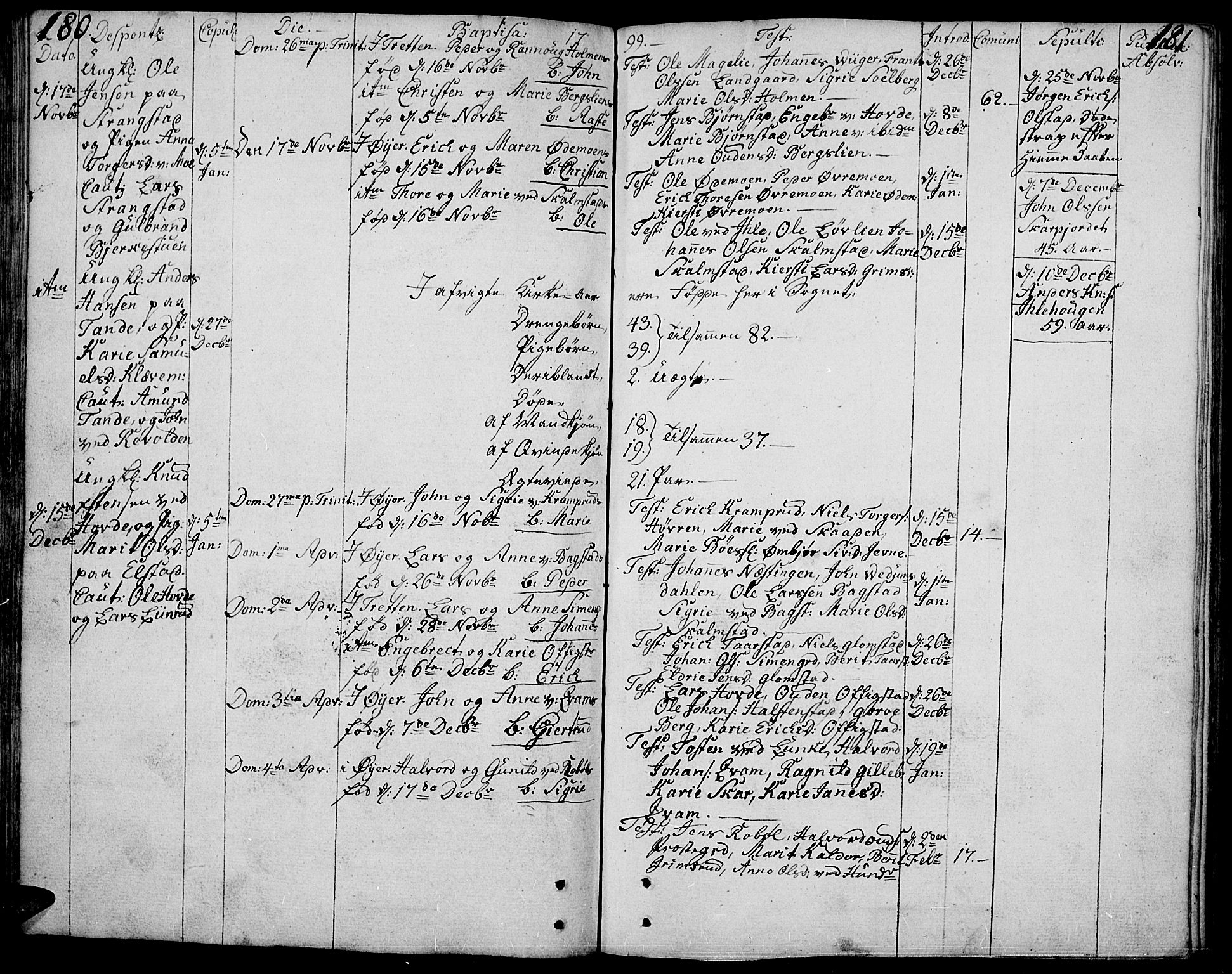 Øyer prestekontor, AV/SAH-PREST-084/H/Ha/Haa/L0003: Parish register (official) no. 3, 1784-1824, p. 180-181