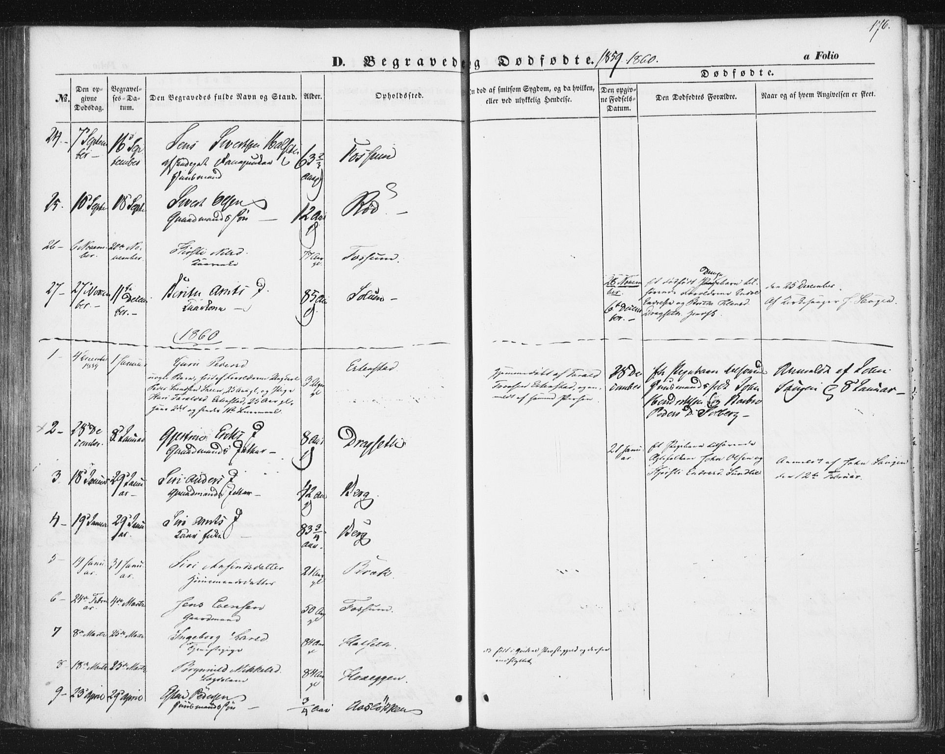 Ministerialprotokoller, klokkerbøker og fødselsregistre - Sør-Trøndelag, SAT/A-1456/689/L1038: Parish register (official) no. 689A03, 1848-1872, p. 176
