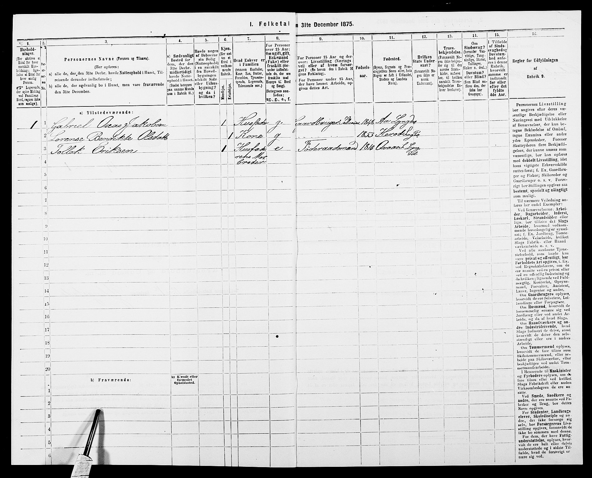 SAK, 1875 census for 1032P Lyngdal, 1875, p. 2016