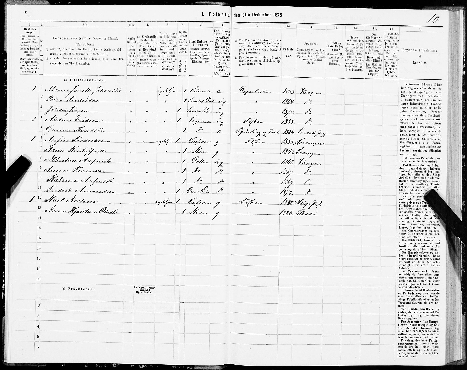 SAT, 1875 census for 1865P Vågan, 1875, p. 2010