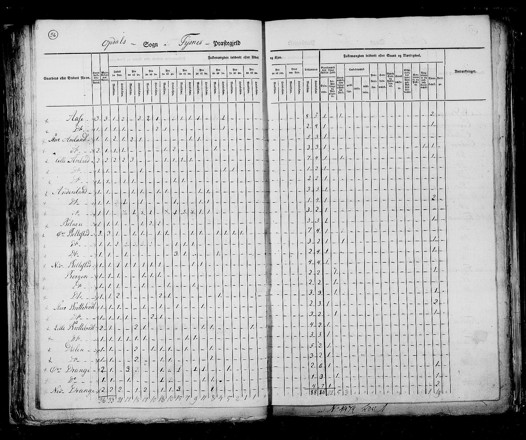 RA, Census 1825, vol. 13: Søndre Bergenhus amt, 1825, p. 56