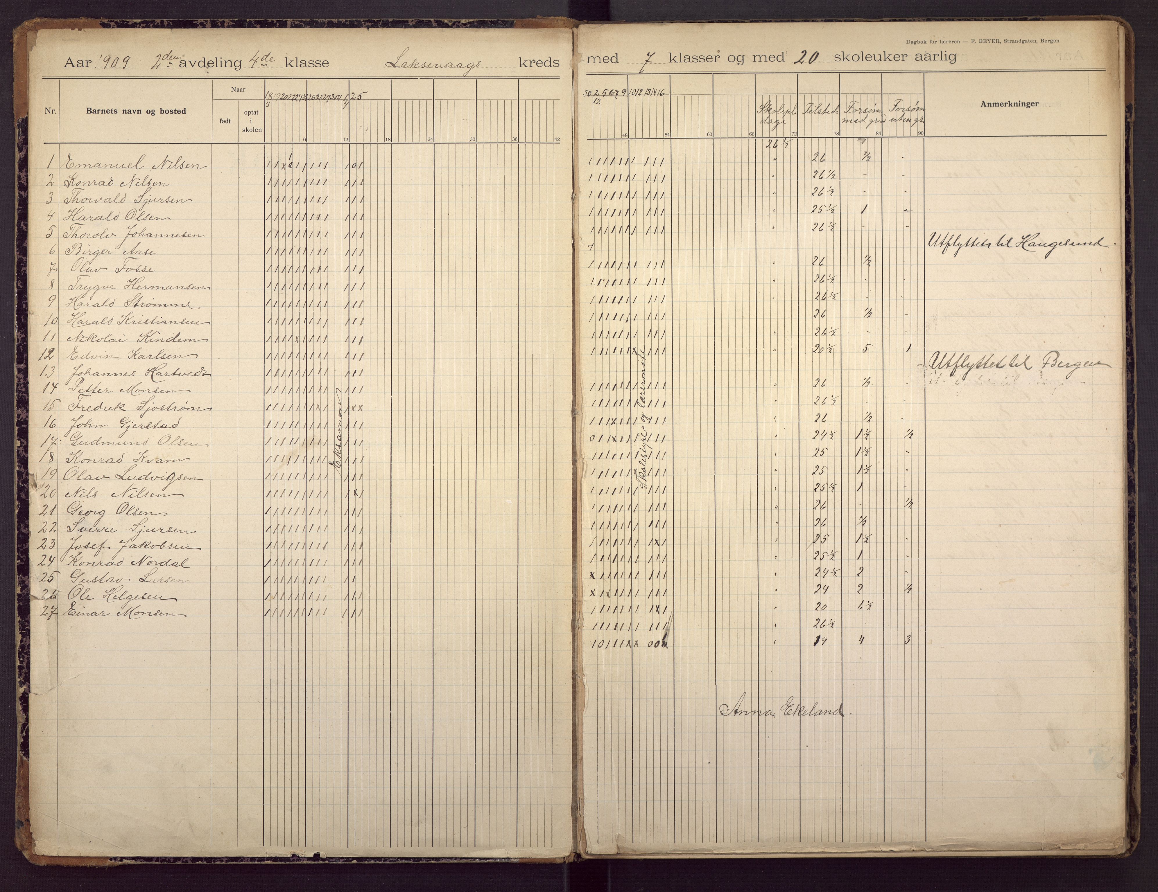 Damsgård skole, BBA/A-1370/5908/G/Ga/L0014: Klassedagbok, 1909-1920