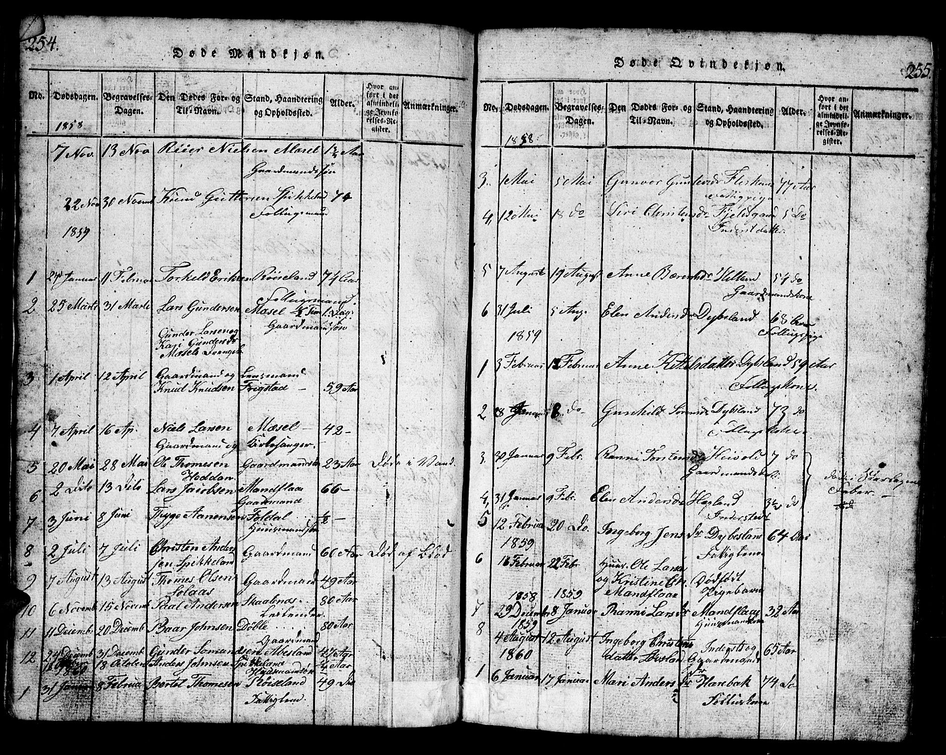 Bjelland sokneprestkontor, SAK/1111-0005/F/Fb/Fbb/L0003: Parish register (copy) no. B 3, 1816-1868, p. 254-255