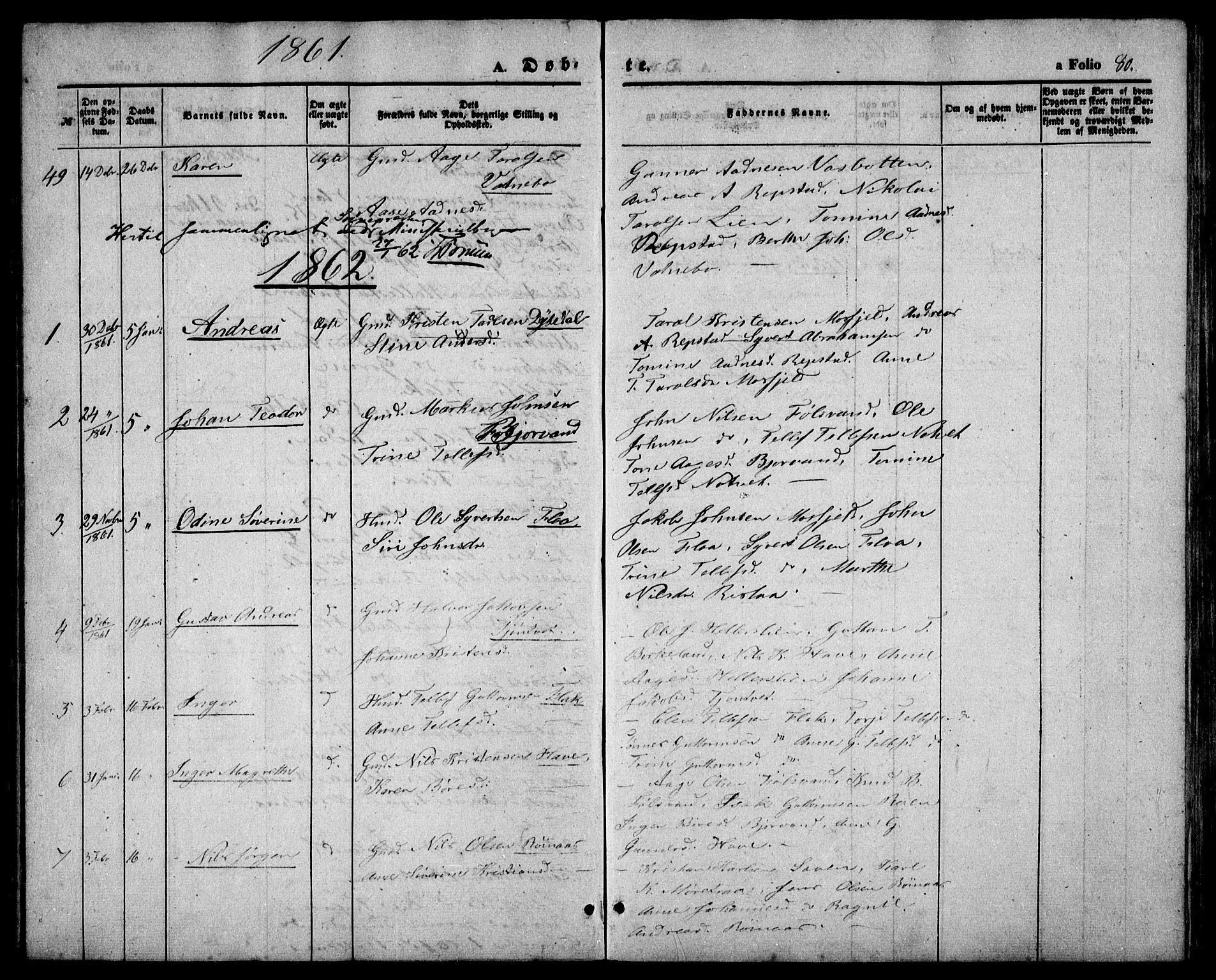 Birkenes sokneprestkontor, SAK/1111-0004/F/Fb/L0002: Parish register (copy) no. B 2, 1849-1876, p. 80