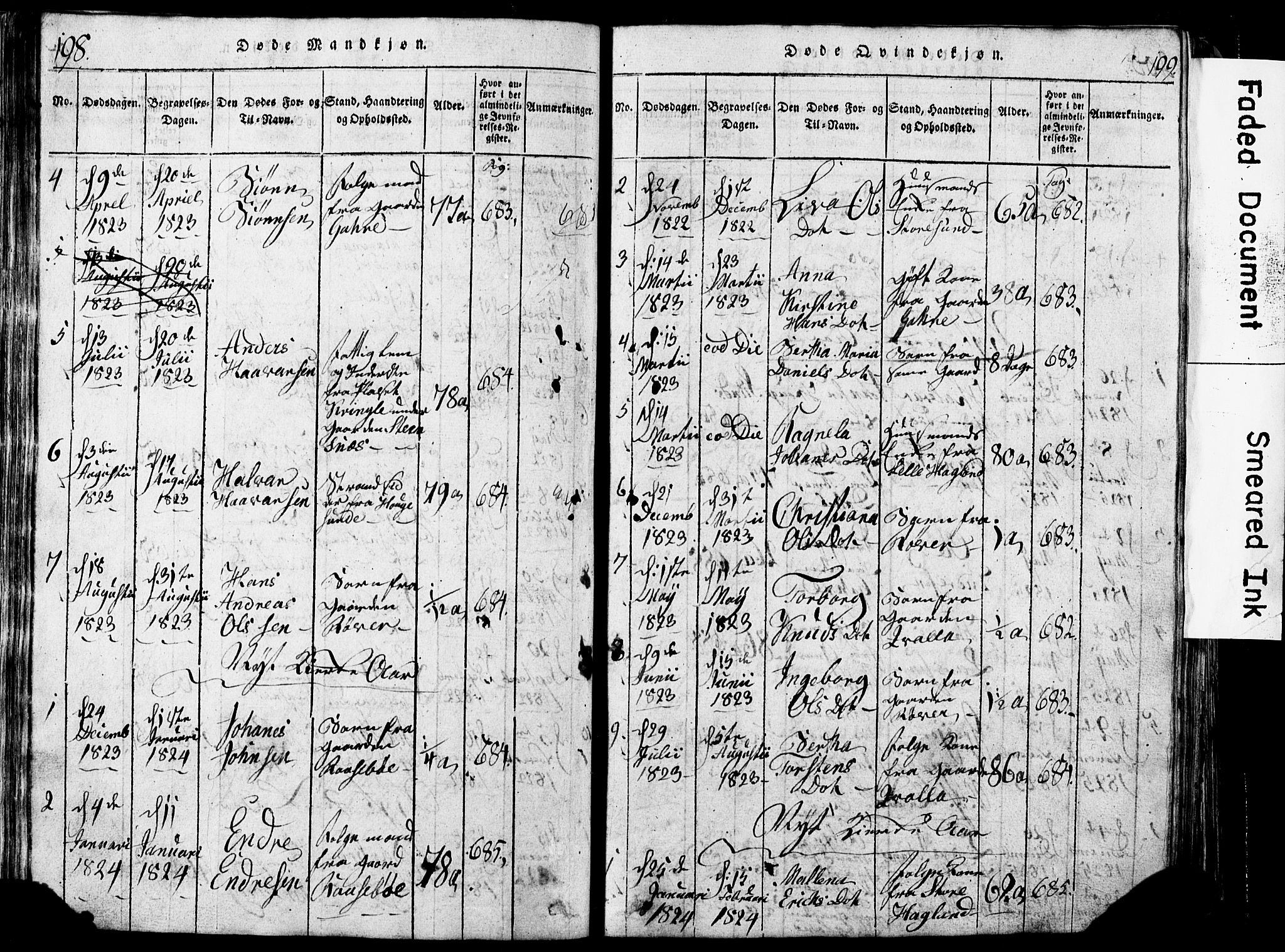 Torvastad sokneprestkontor, SAST/A -101857/H/Ha/Hab/L0002: Parish register (copy) no. B 2, 1817-1834, p. 198-199