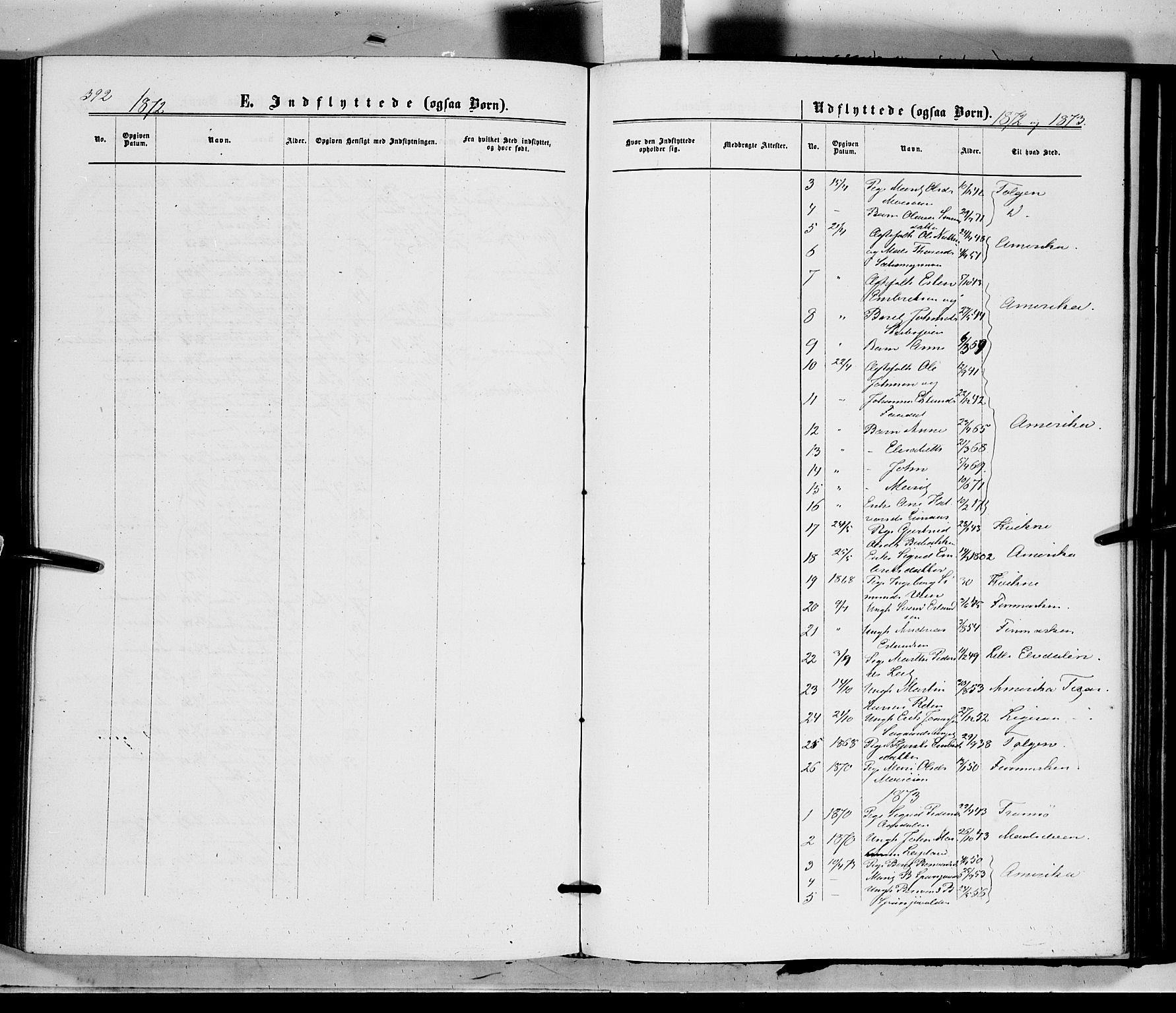 Tynset prestekontor, SAH/PREST-058/H/Ha/Haa/L0021: Parish register (official) no. 21, 1863-1879, p. 392