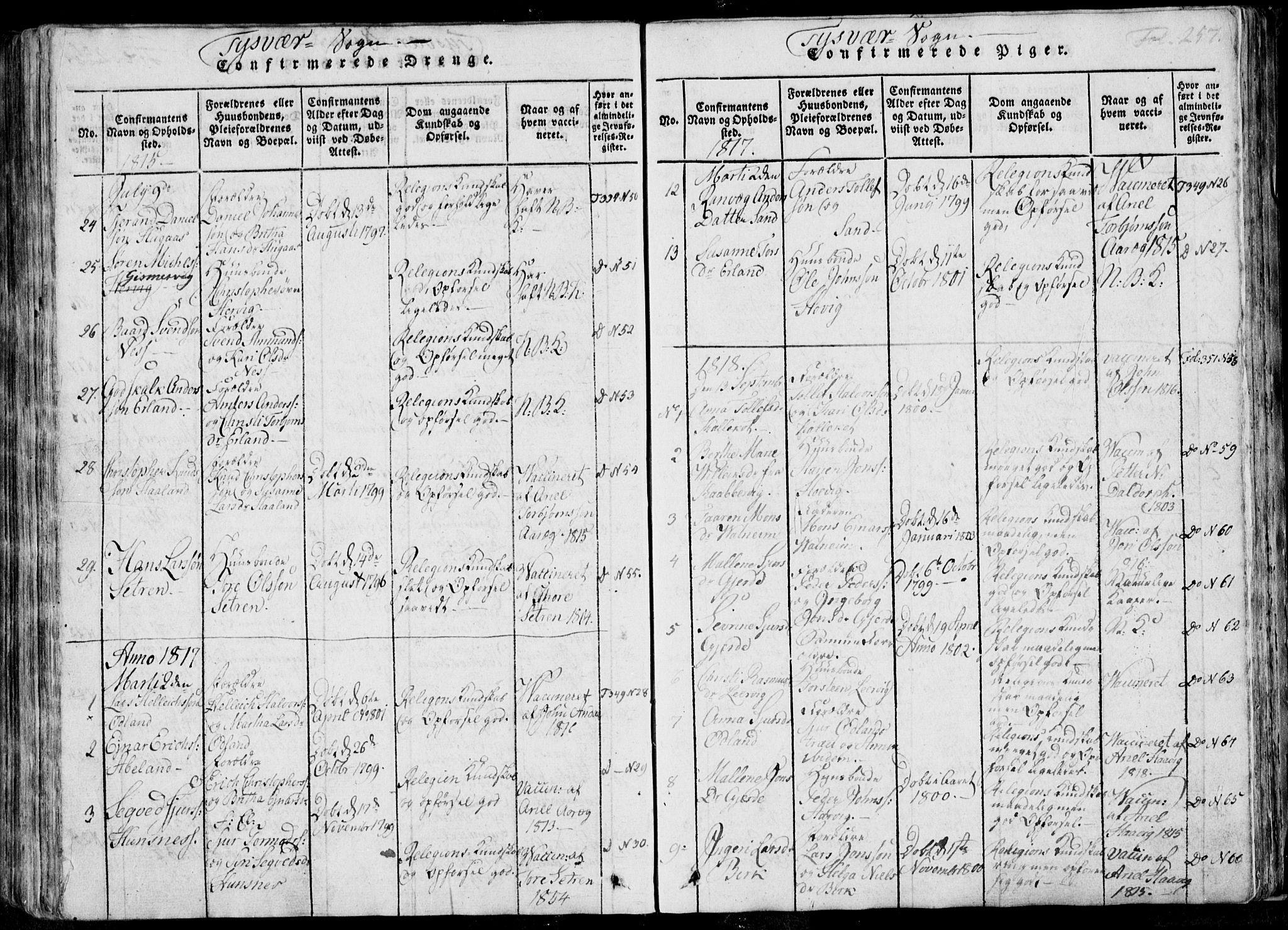 Skjold sokneprestkontor, AV/SAST-A-101847/H/Ha/Haa/L0004: Parish register (official) no. A 4 /1, 1815-1830, p. 257