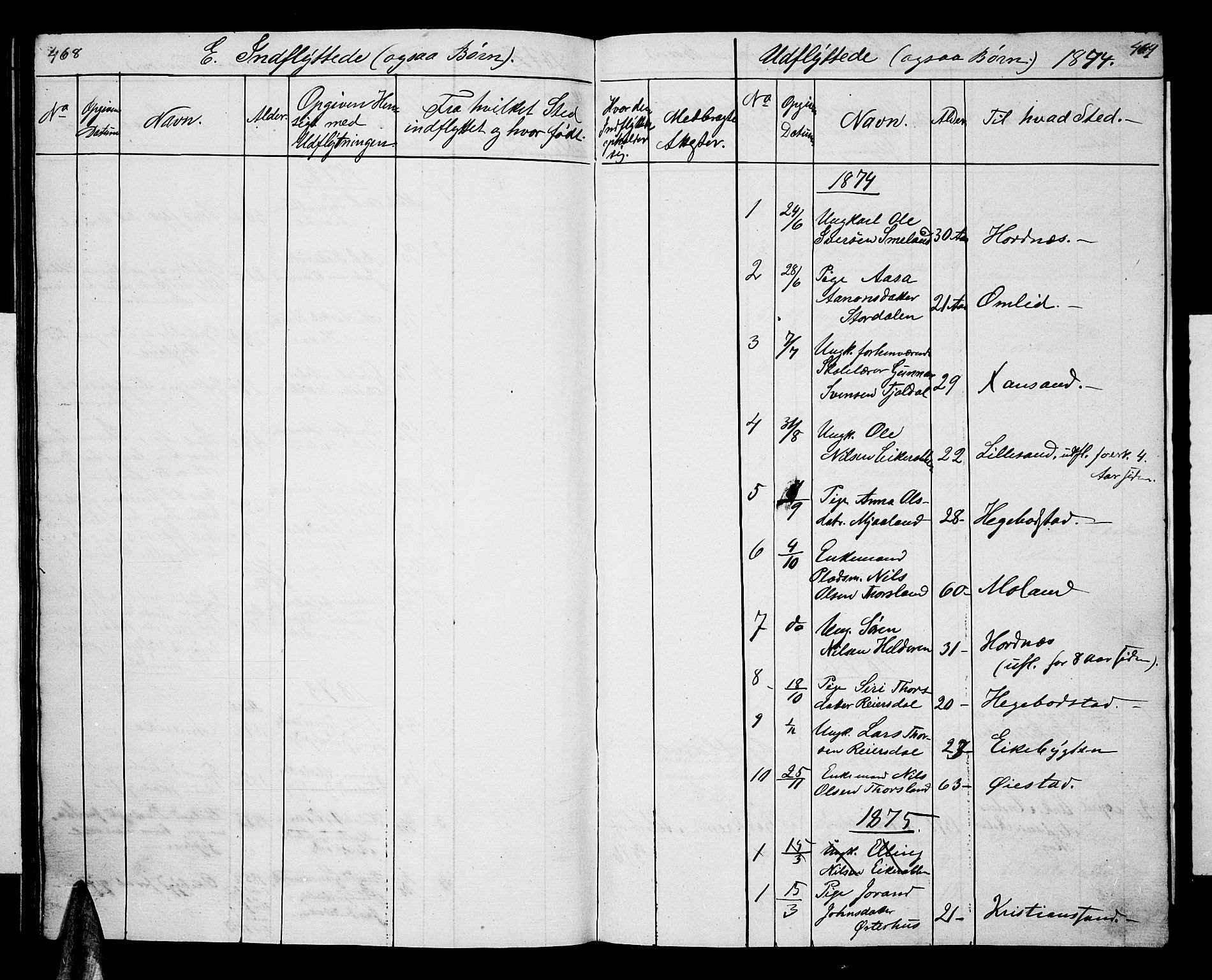 Åseral sokneprestkontor, AV/SAK-1111-0051/F/Fb/L0001: Parish register (copy) no. B 1, 1856-1877, p. 468-469