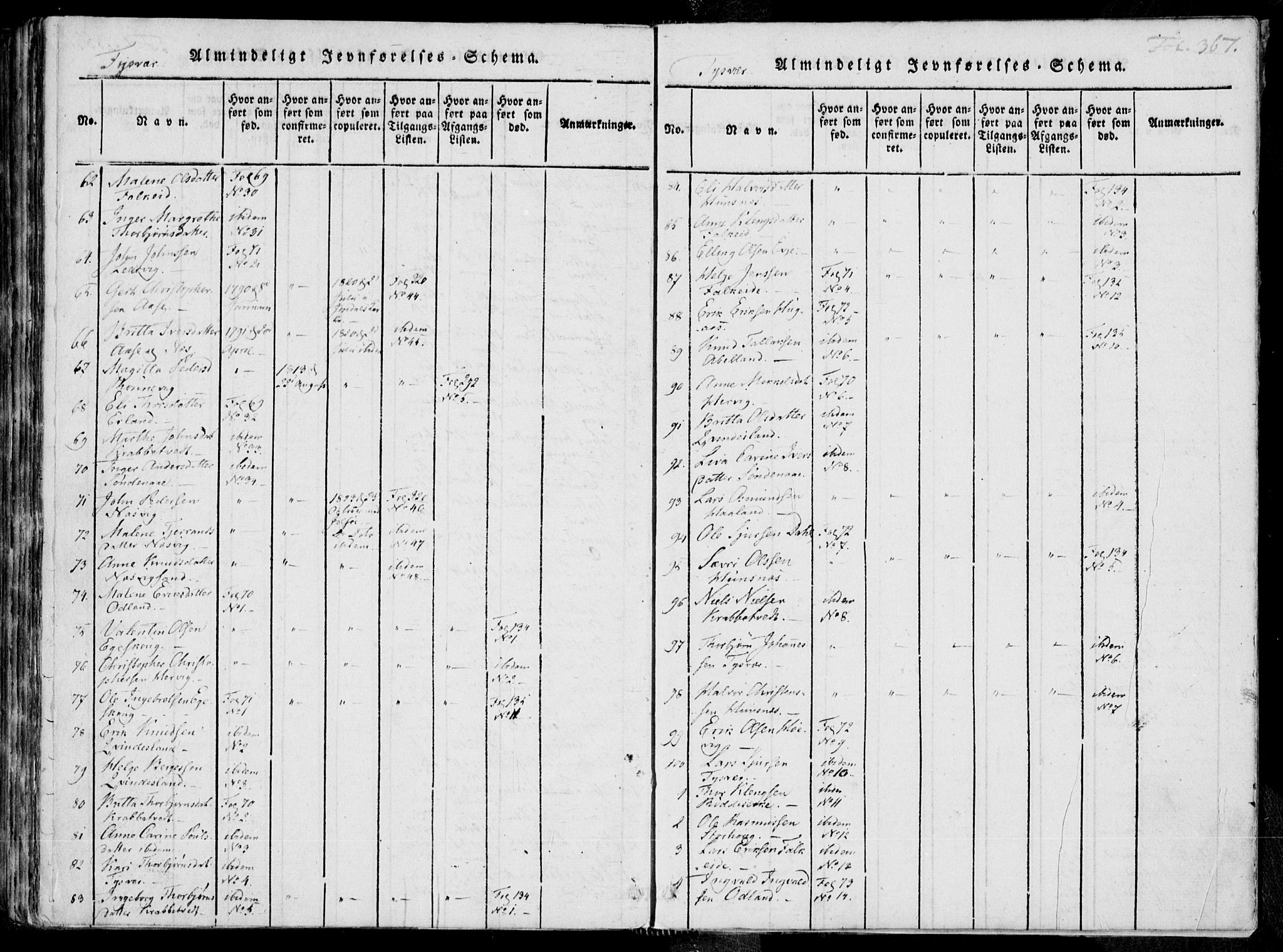 Skjold sokneprestkontor, AV/SAST-A-101847/H/Ha/Haa/L0004: Parish register (official) no. A 4 /1, 1815-1830, p. 367