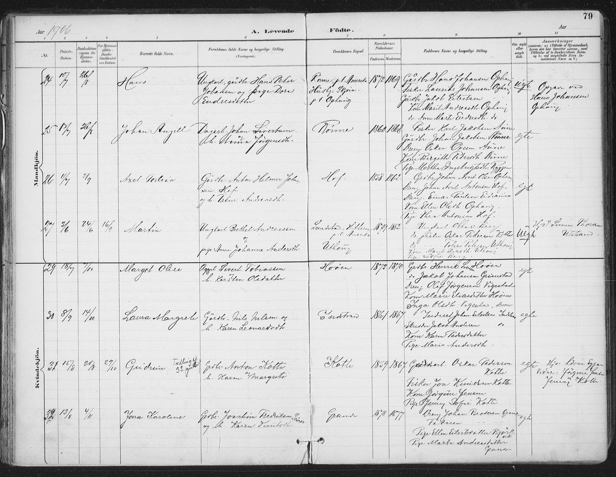 Ministerialprotokoller, klokkerbøker og fødselsregistre - Sør-Trøndelag, SAT/A-1456/659/L0743: Parish register (official) no. 659A13, 1893-1910, p. 79