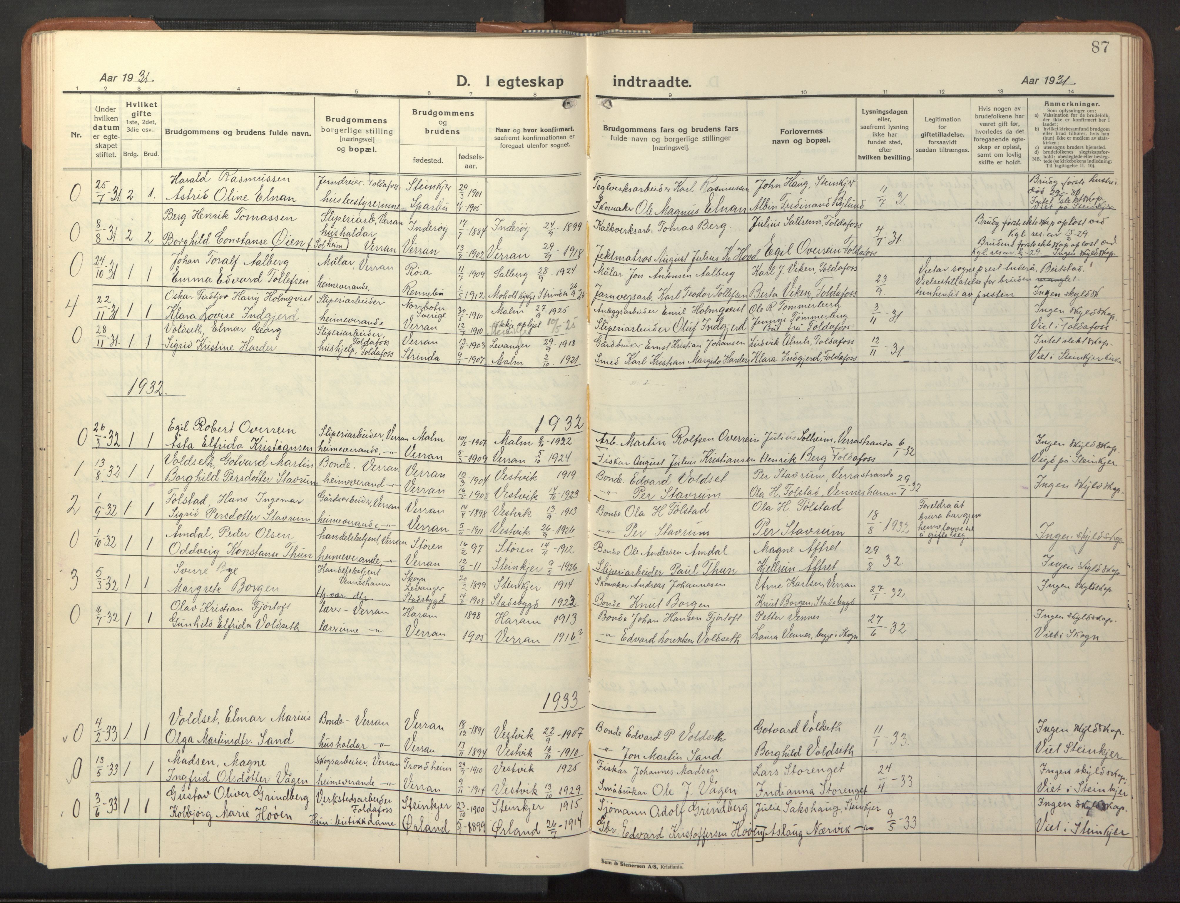 Ministerialprotokoller, klokkerbøker og fødselsregistre - Nord-Trøndelag, SAT/A-1458/744/L0425: Parish register (copy) no. 744C04, 1924-1947, p. 87