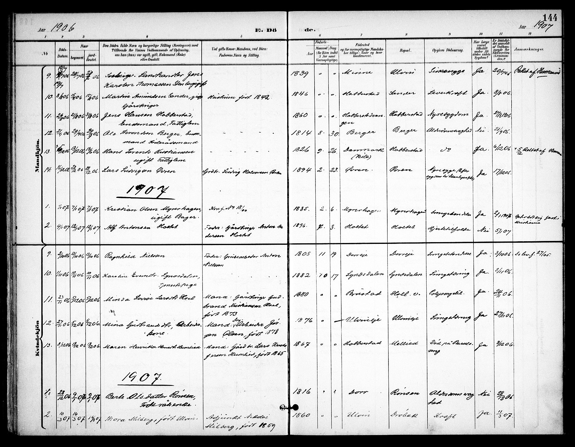 Eidsvoll prestekontor Kirkebøker, SAO/A-10888/F/Fb/L0003: Parish register (official) no. II 3, 1898-1909, p. 144