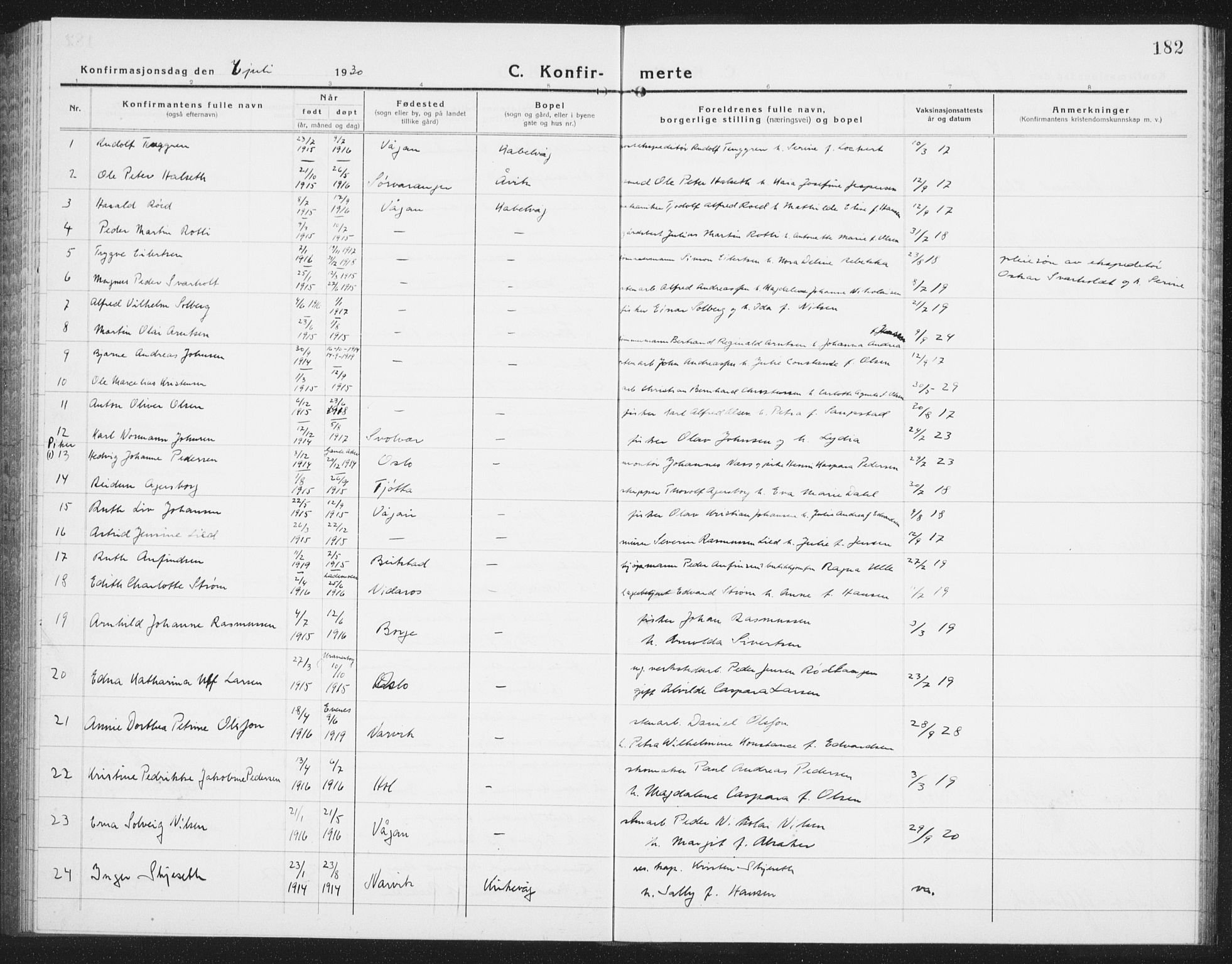 Ministerialprotokoller, klokkerbøker og fødselsregistre - Nordland, AV/SAT-A-1459/874/L1081: Parish register (copy) no. 874C10, 1925-1941, p. 182