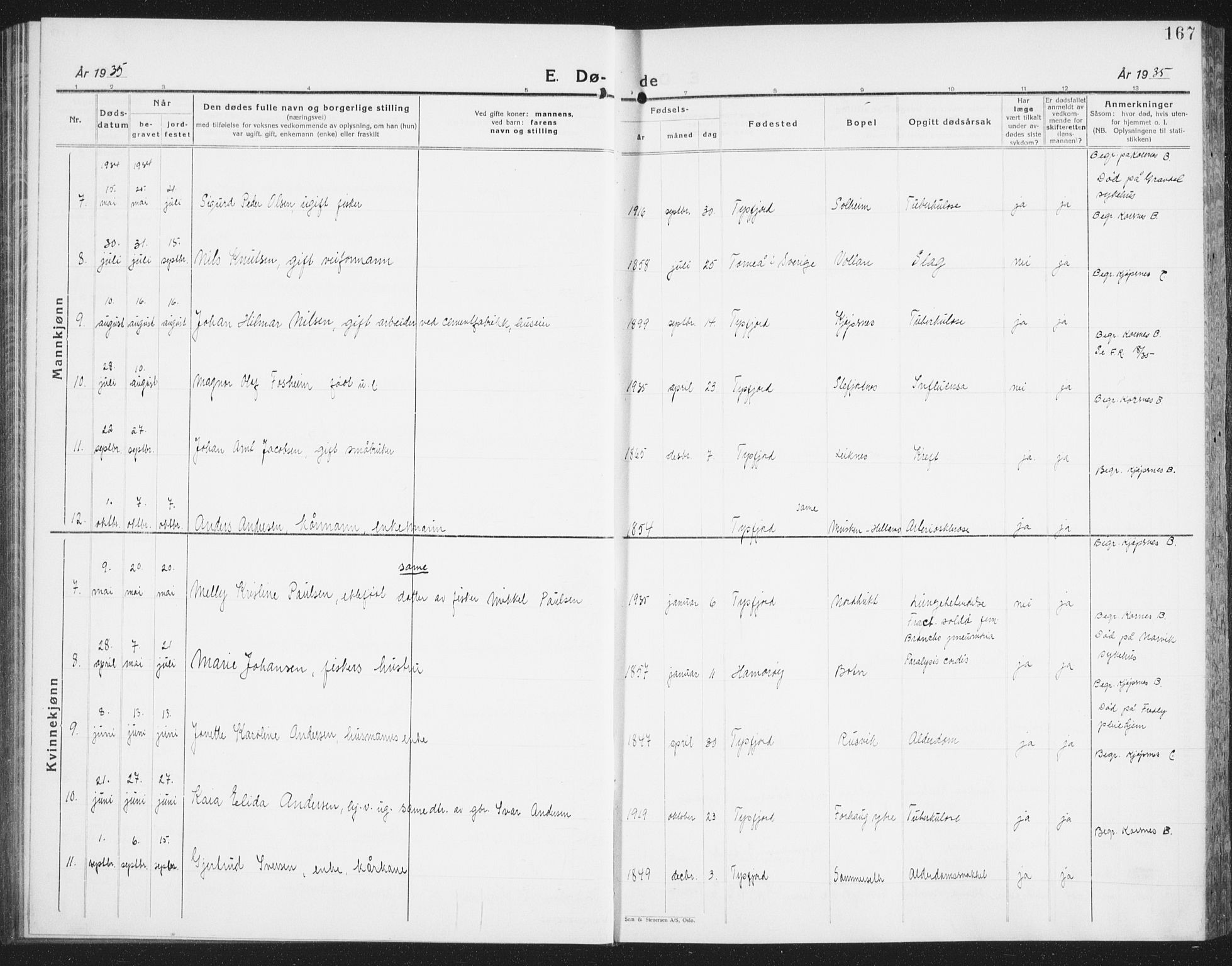 Ministerialprotokoller, klokkerbøker og fødselsregistre - Nordland, SAT/A-1459/861/L0879: Parish register (copy) no. 861C05, 1926-1939, p. 167