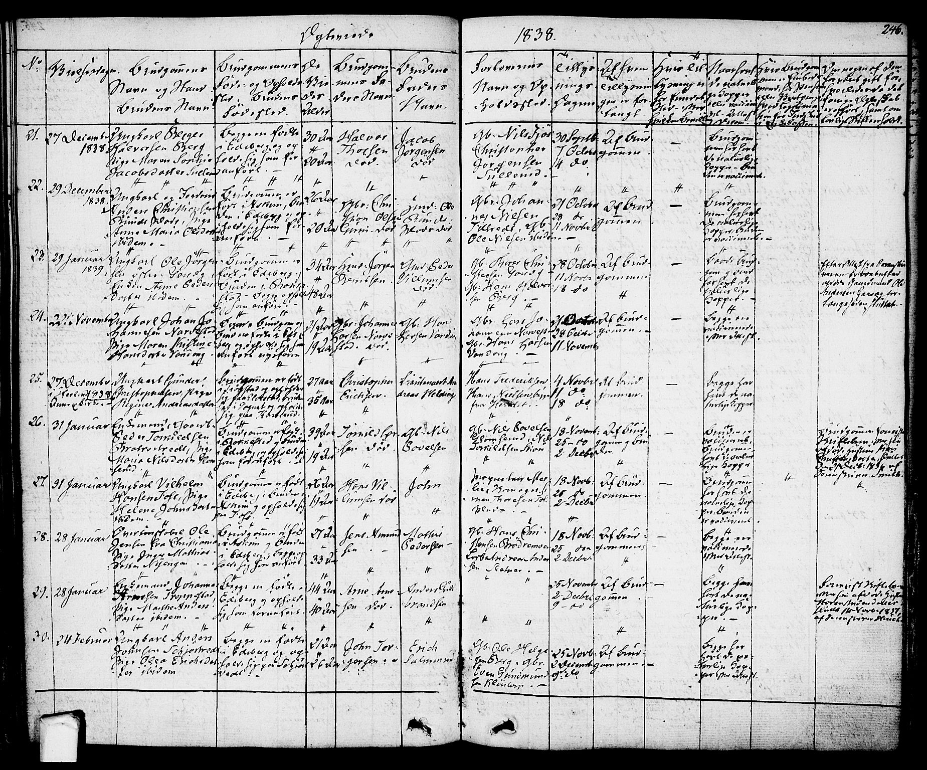 Eidsberg prestekontor Kirkebøker, AV/SAO-A-10905/F/Fa/L0008: Parish register (official) no. I 8, 1832-1848, p. 246