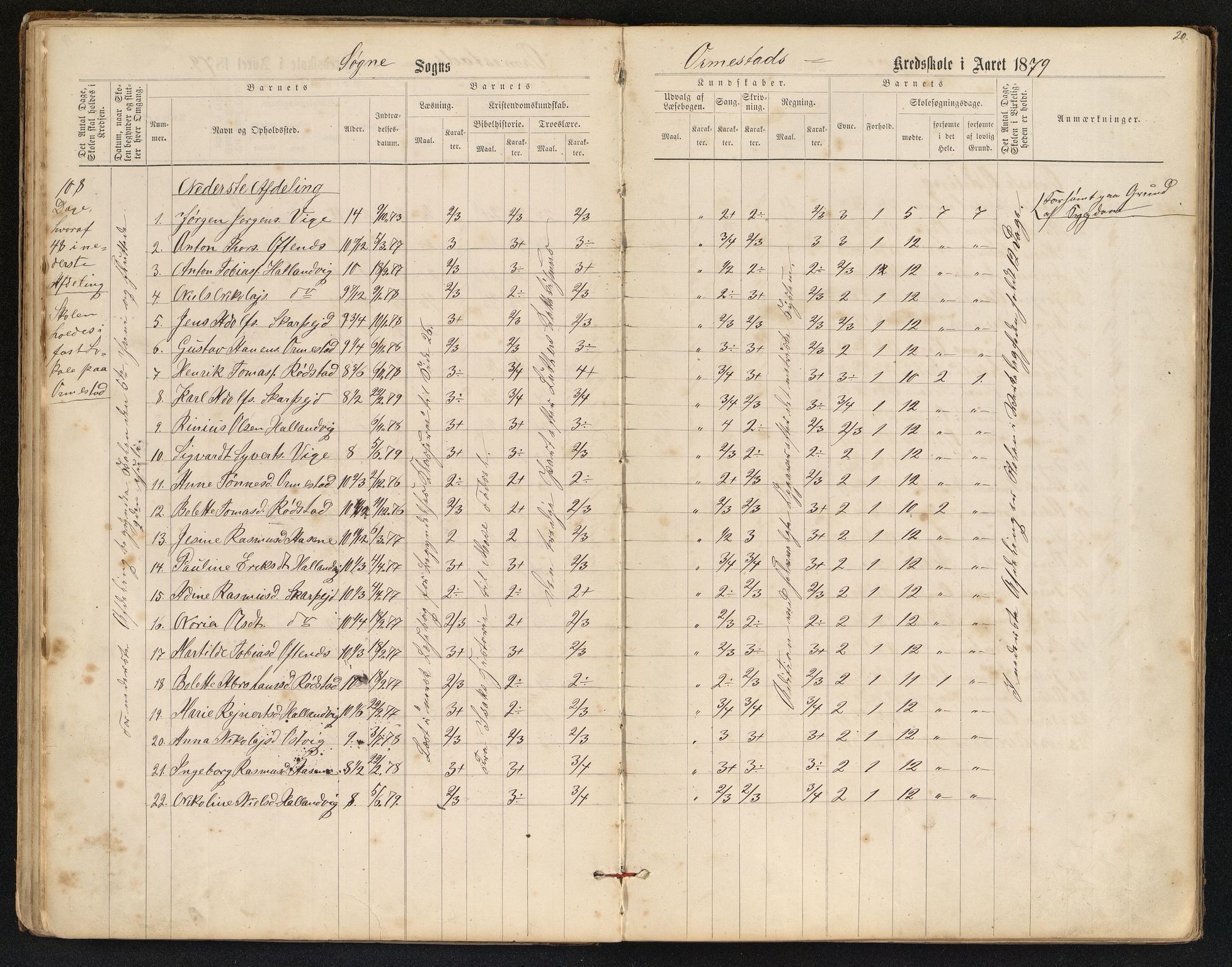 Søgne og Greipstad kommune - Oftenes Krets, ARKSOR/1018SG558/H/L0001: Skoleprotokoll (d), 1872-1893, p. 19b-20a