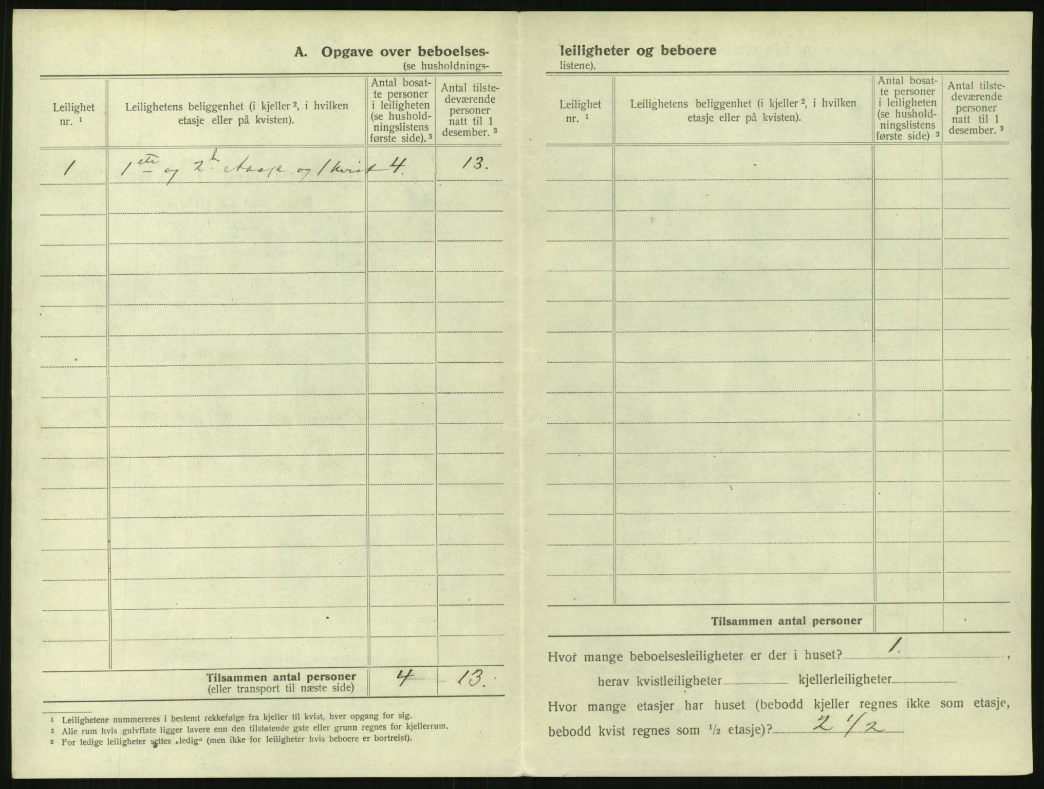 SAKO, 1920 census for Horten, 1920, p. 246