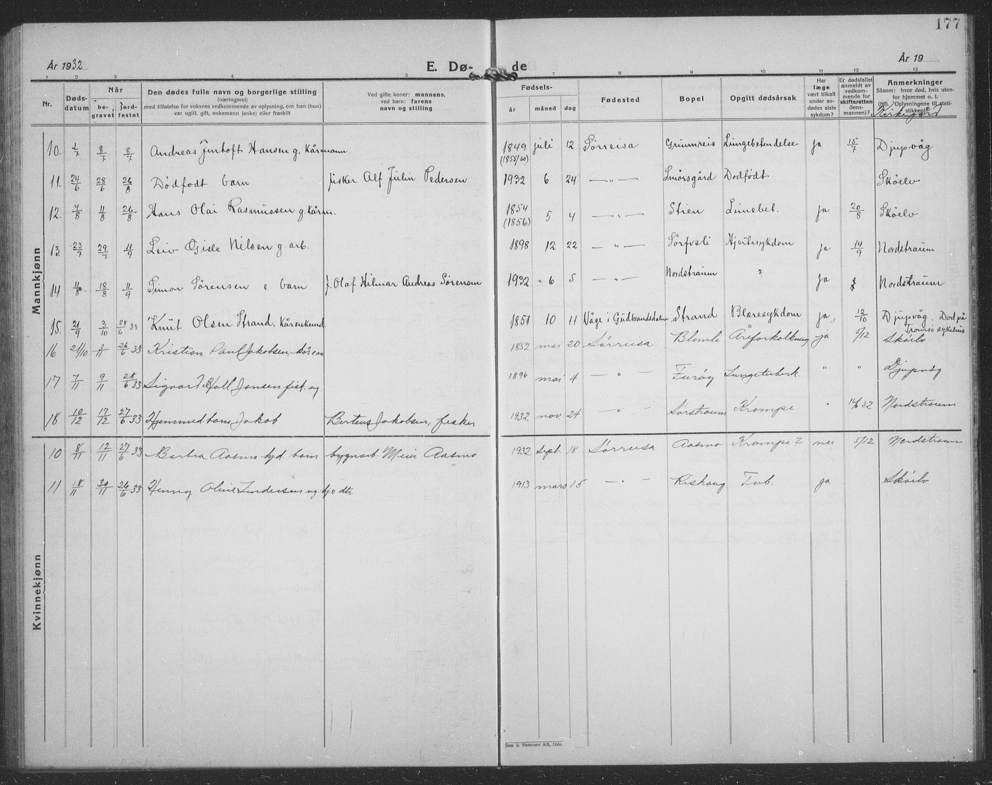 Tranøy sokneprestkontor, AV/SATØ-S-1313/I/Ia/Iab/L0024klokker: Parish register (copy) no. 24, 1929-1943, p. 177