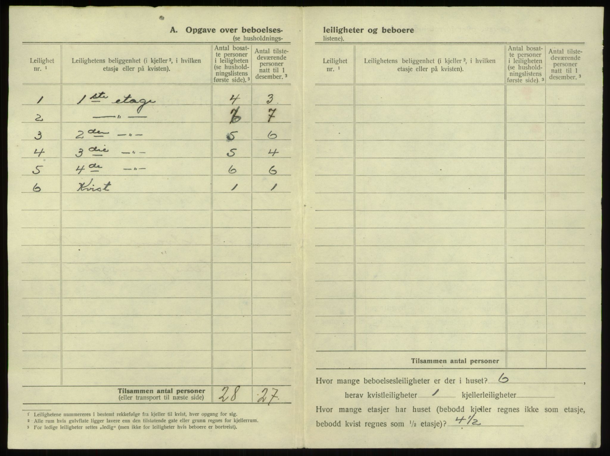 SAB, 1920 census for Bergen, 1920, p. 6346