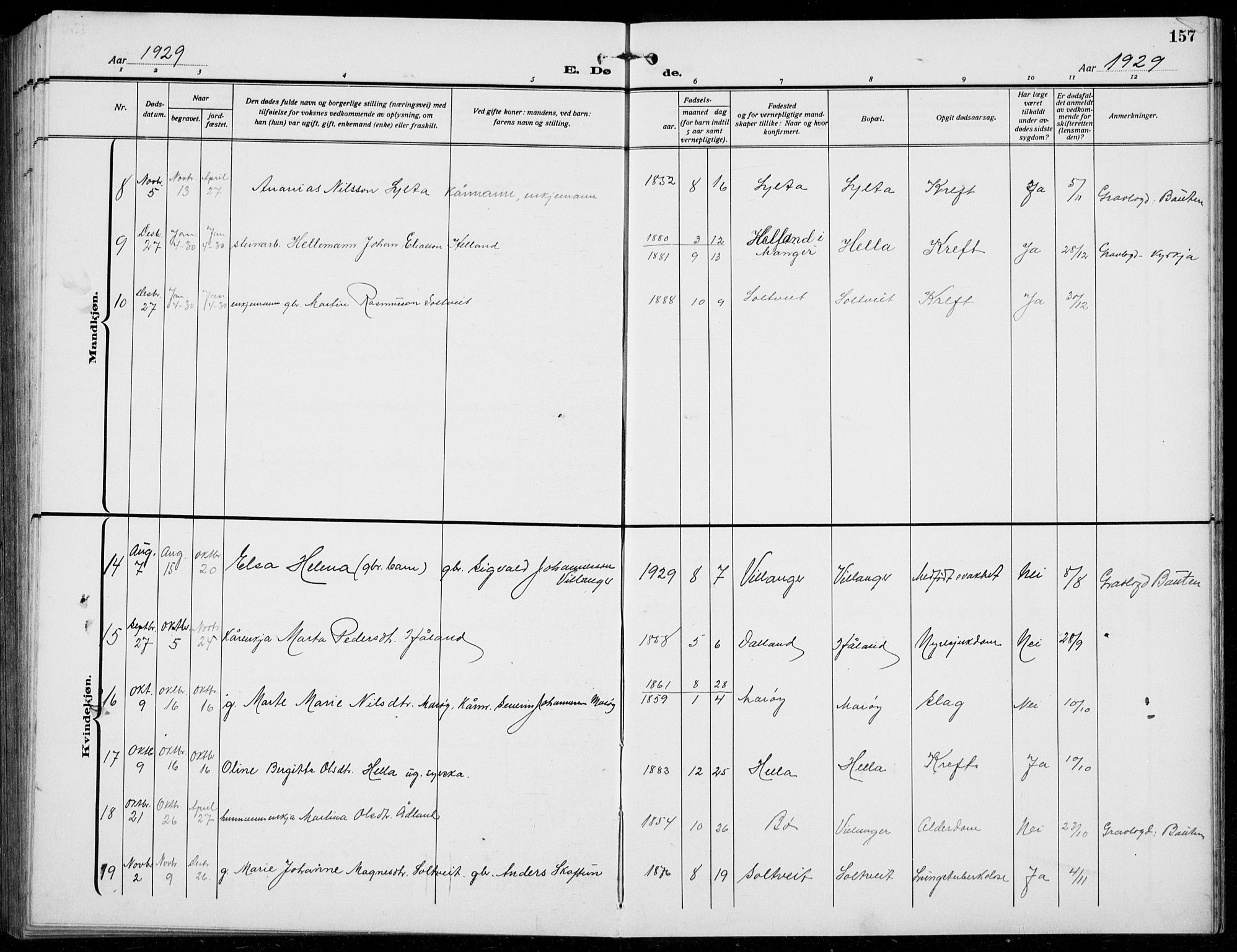 Manger sokneprestembete, AV/SAB-A-76801/H/Hab: Parish register (copy) no. B  5, 1922-1938, p. 157