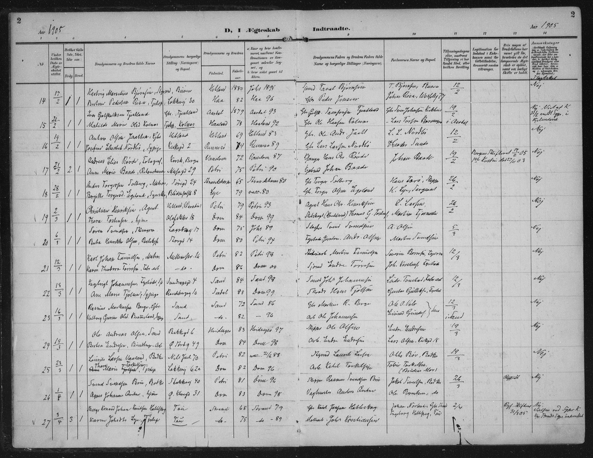 Domkirken sokneprestkontor, SAST/A-101812/002/A/L0016: Parish register (official) no. A 33, 1905-1922, p. 2