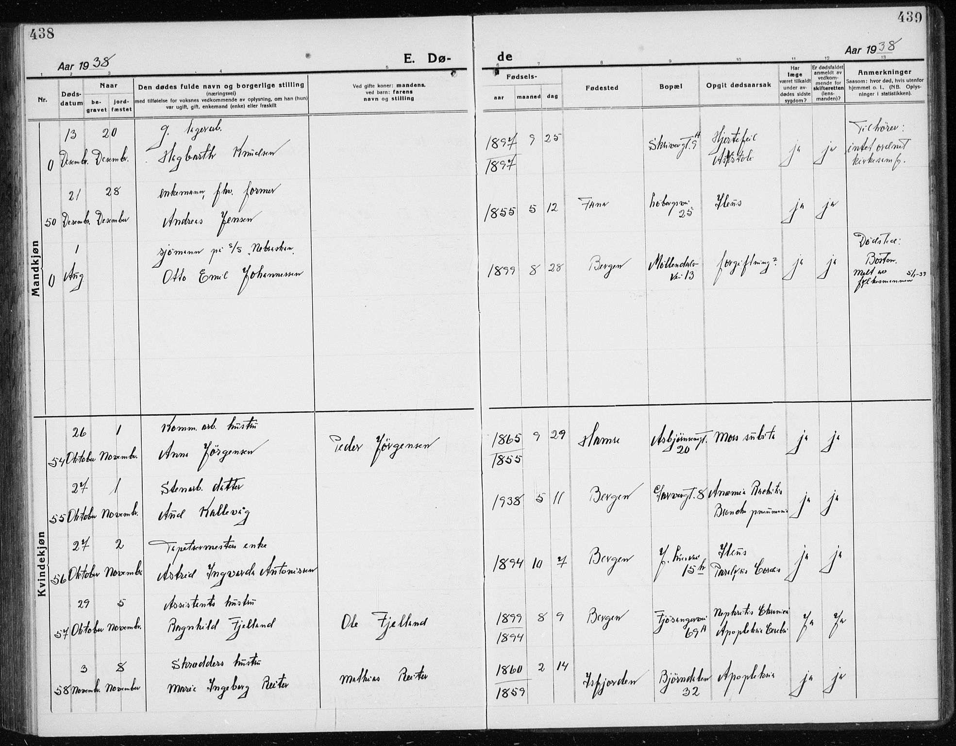 Årstad Sokneprestembete, AV/SAB-A-79301/H/Hab/L0025: Parish register (copy) no. D 2, 1922-1940, p. 438-439