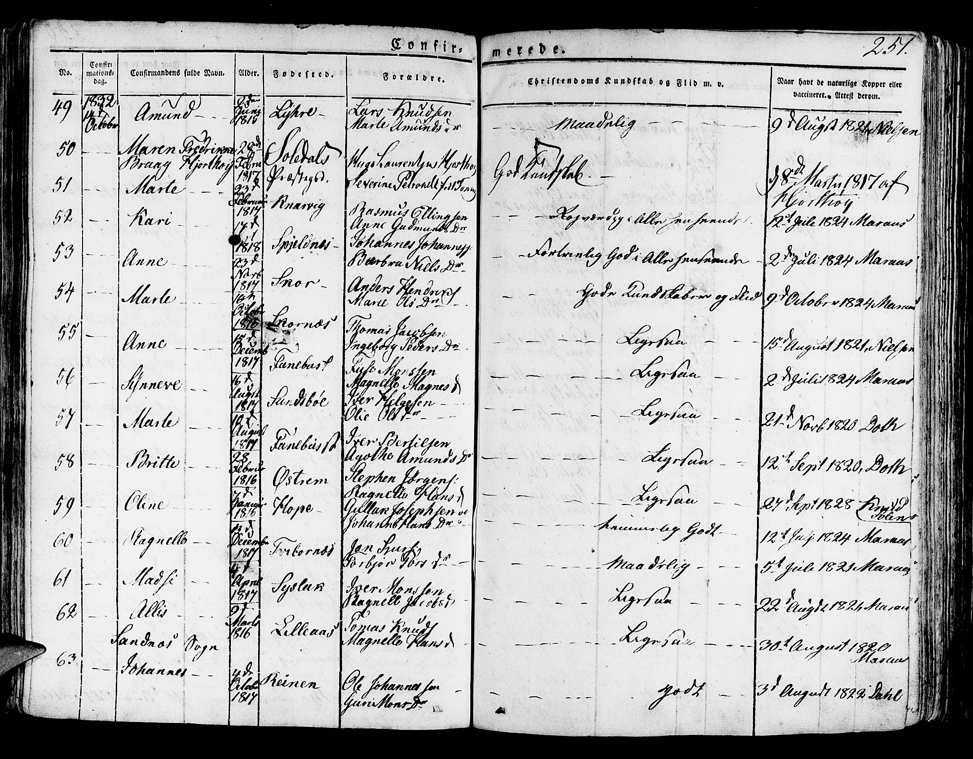 Lindås Sokneprestembete, AV/SAB-A-76701/H/Haa/Haaa/L0008: Parish register (official) no. A 8, 1823-1836, p. 251