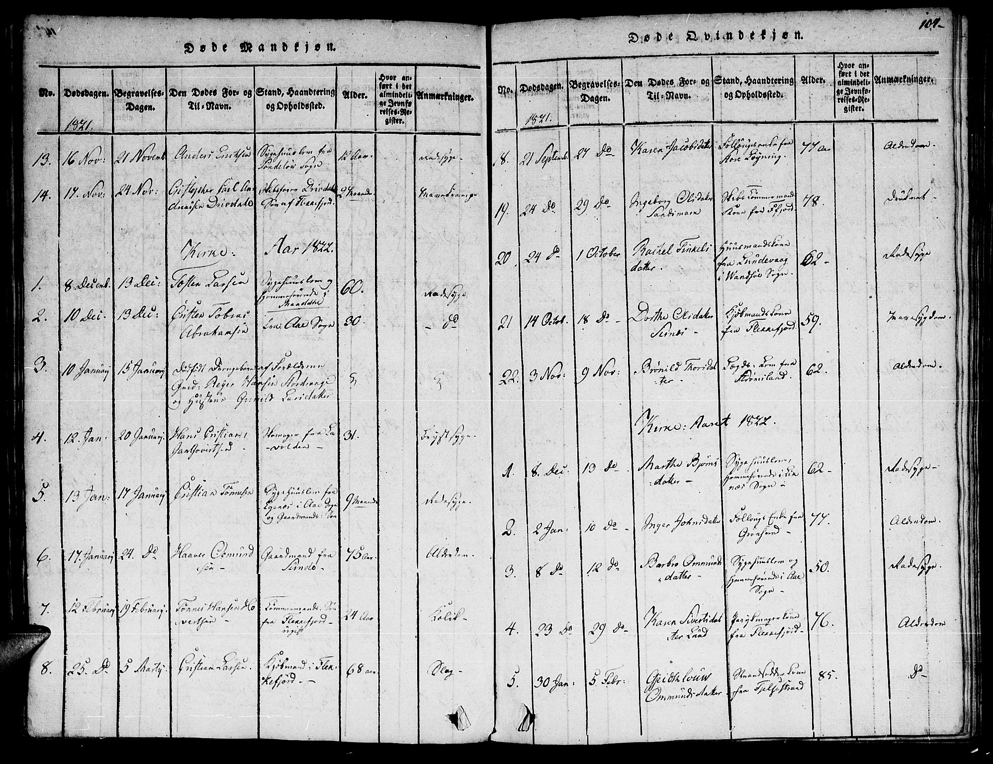 Flekkefjord sokneprestkontor, AV/SAK-1111-0012/F/Fa/Fac/L0002: Parish register (official) no. A 2, 1815-1826, p. 104