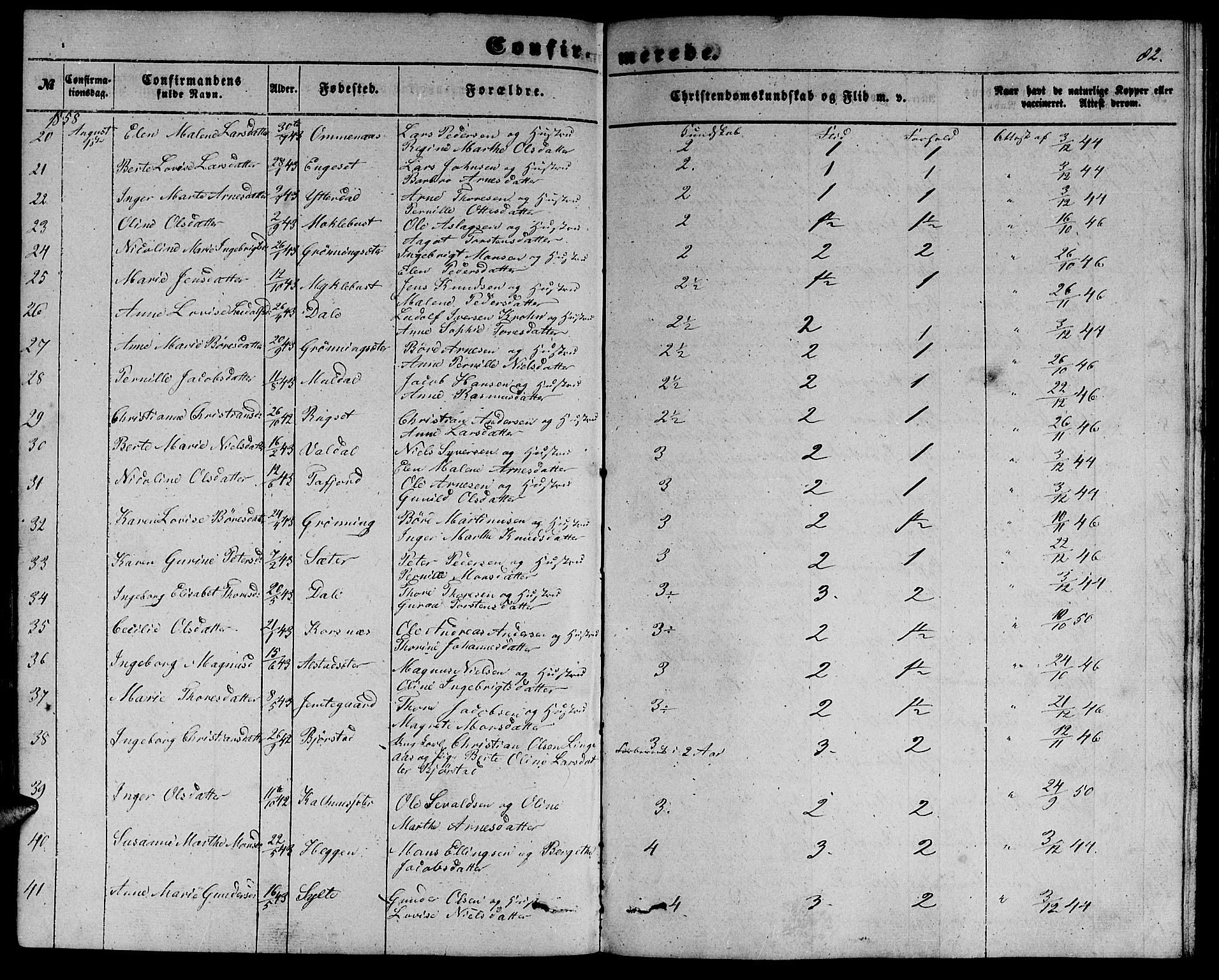 Ministerialprotokoller, klokkerbøker og fødselsregistre - Møre og Romsdal, AV/SAT-A-1454/519/L0261: Parish register (copy) no. 519C02, 1854-1867, p. 82