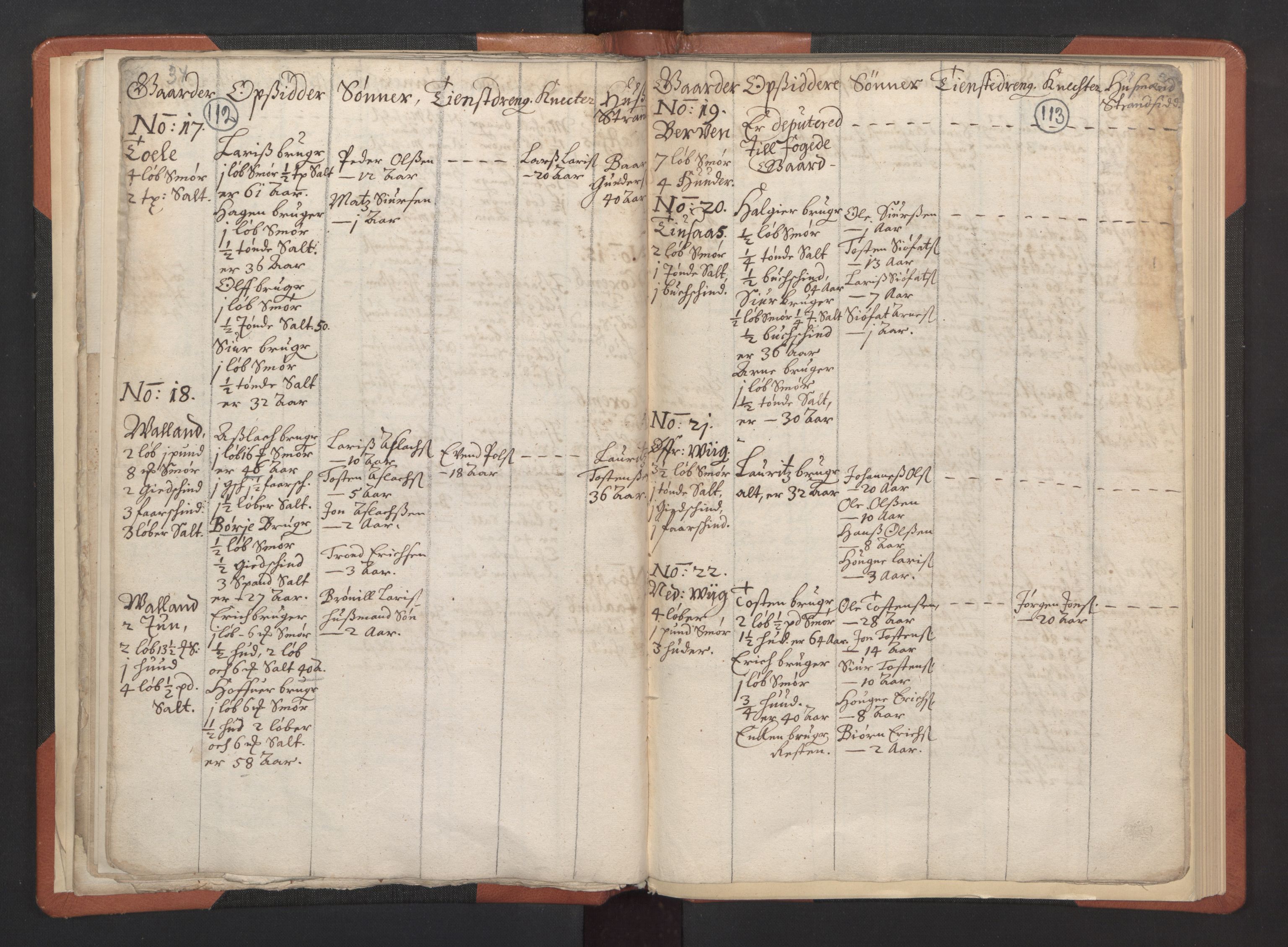 RA, Vicar's Census 1664-1666, no. 21: Hardanger deanery, 1664-1666, p. 112-113