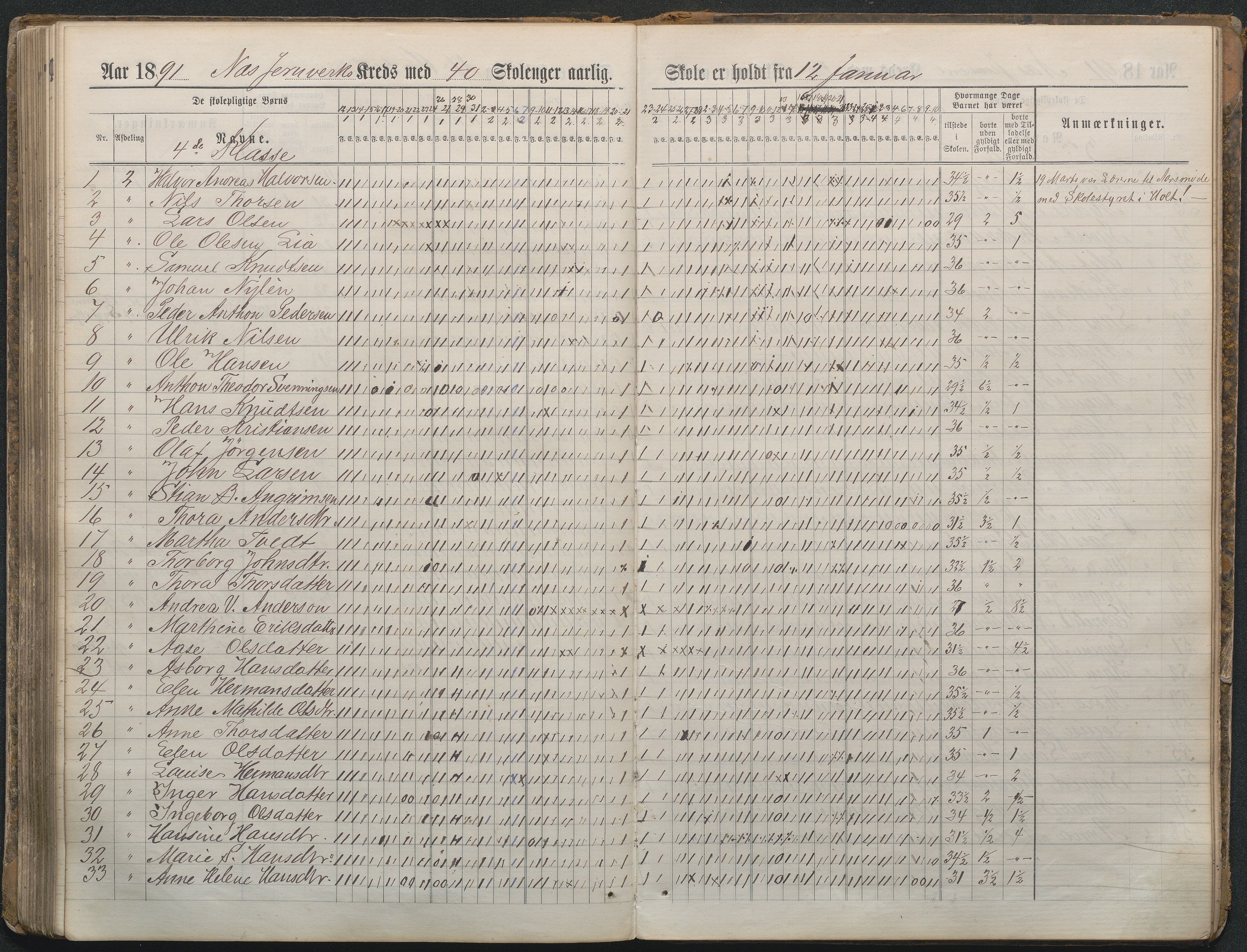 , Næs Jernverk faste skole, Nr.4 Dagbok 1882-1891, 1882-1891, p. 169