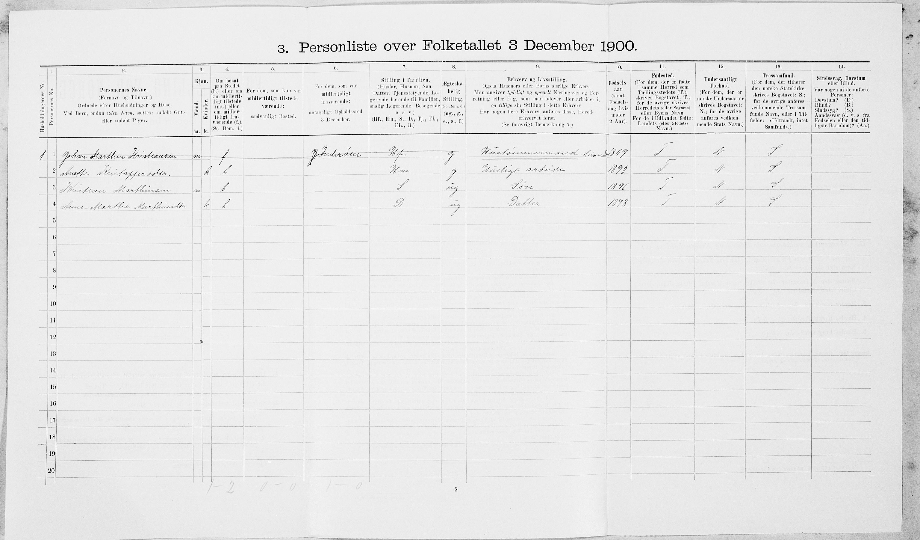 SAT, 1900 census for Leksvik, 1900, p. 421