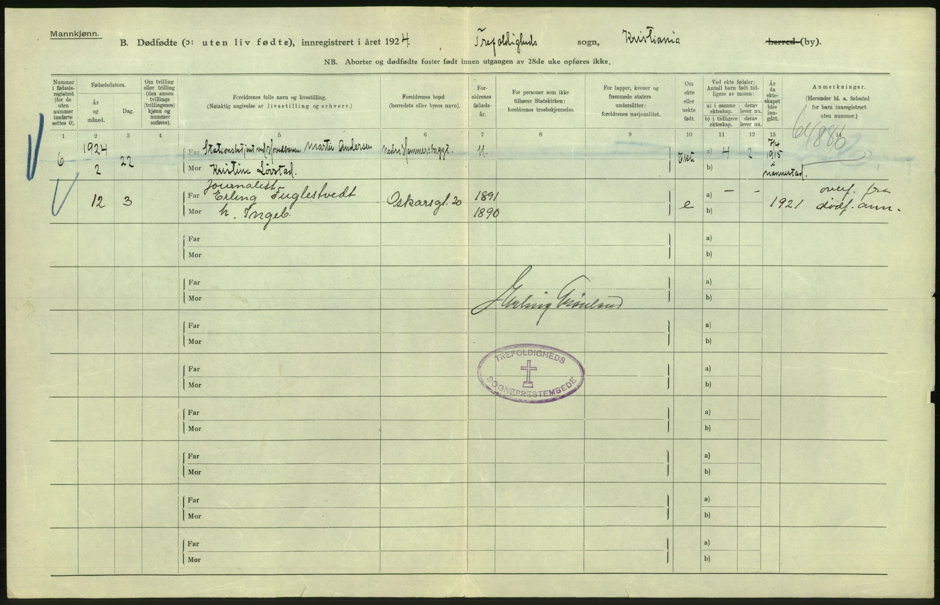 Statistisk sentralbyrå, Sosiodemografiske emner, Befolkning, AV/RA-S-2228/D/Df/Dfc/Dfcd/L0009: Kristiania: Døde kvinner, dødfødte, 1924, p. 608