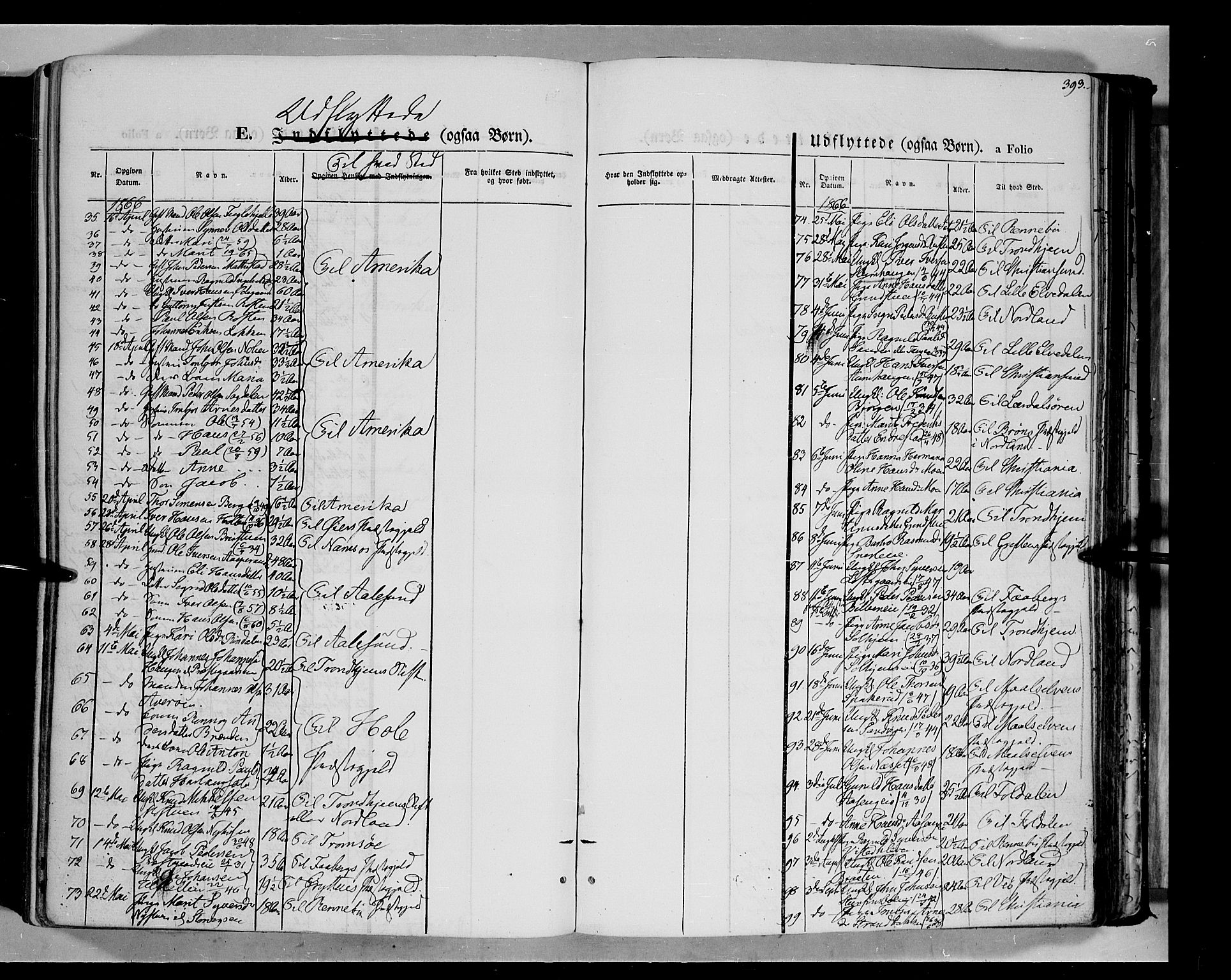 Vågå prestekontor, AV/SAH-PREST-076/H/Ha/Haa/L0006: Parish register (official) no. 6 /1, 1856-1872, p. 393