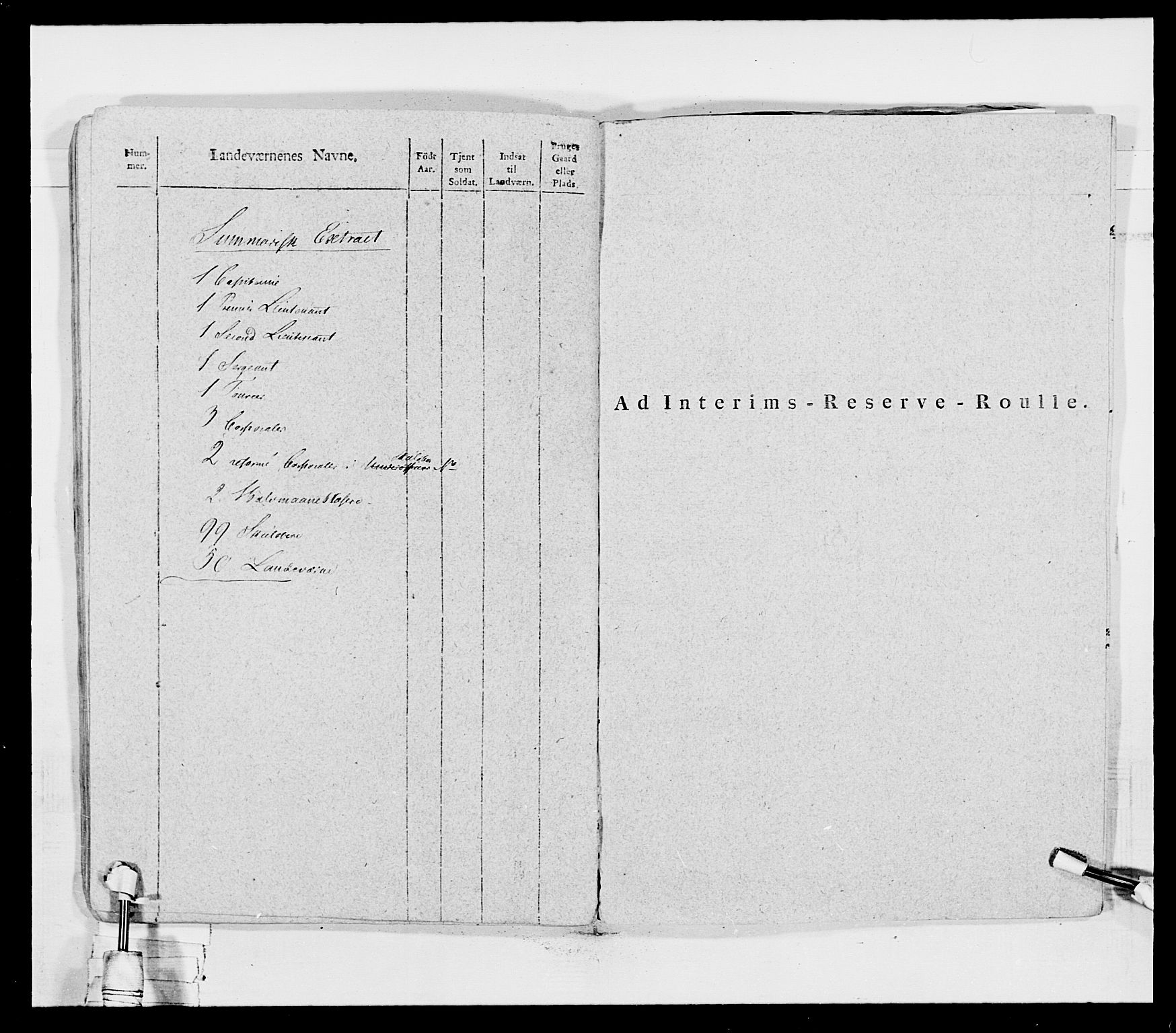 Generalitets- og kommissariatskollegiet, Det kongelige norske kommissariatskollegium, AV/RA-EA-5420/E/Eh/L0027: Skiløperkompaniene, 1812-1832, p. 174