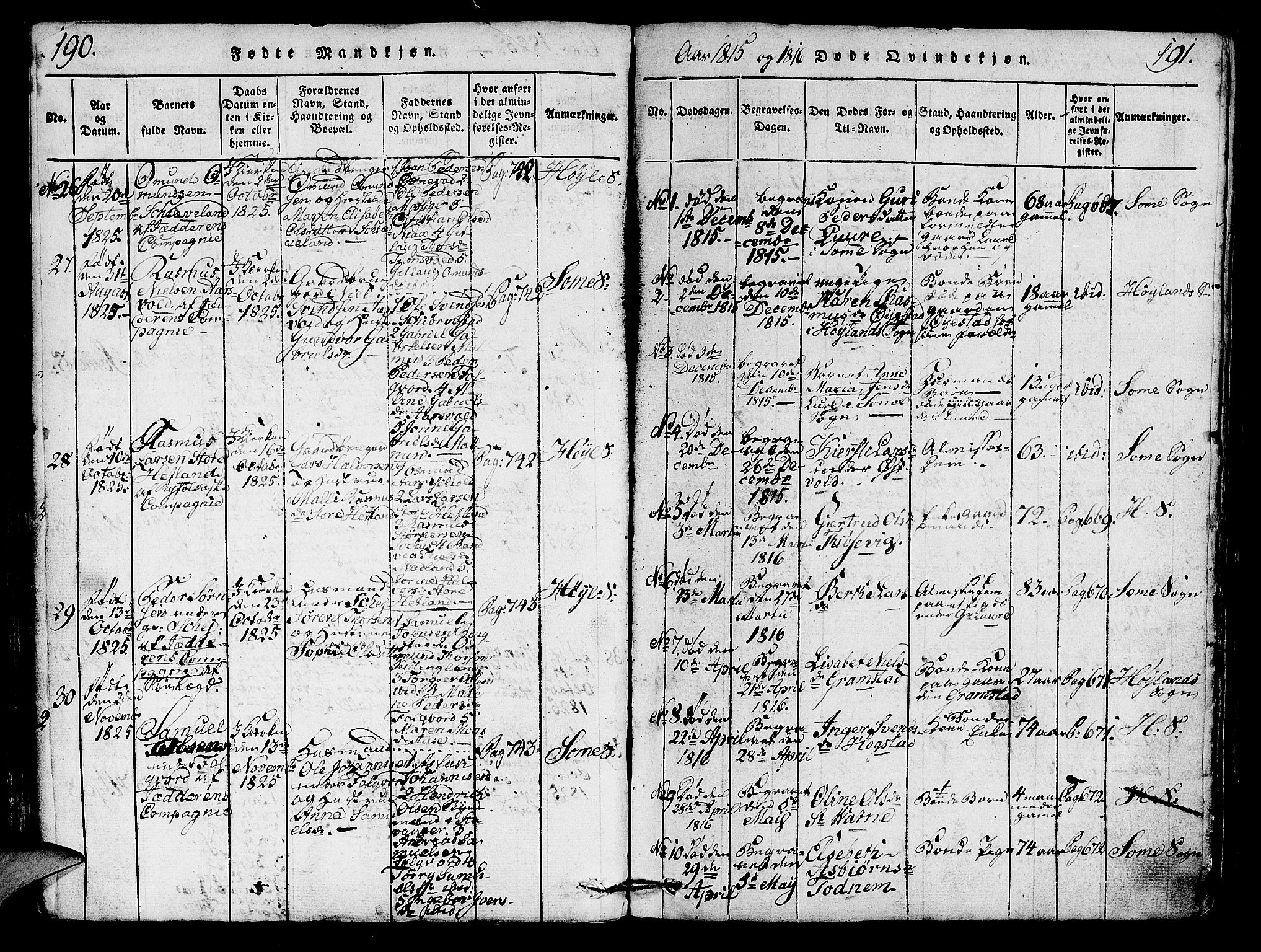 Høyland sokneprestkontor, SAST/A-101799/001/30BA/L0006: Parish register (official) no. A 6, 1815-1825, p. 190-191
