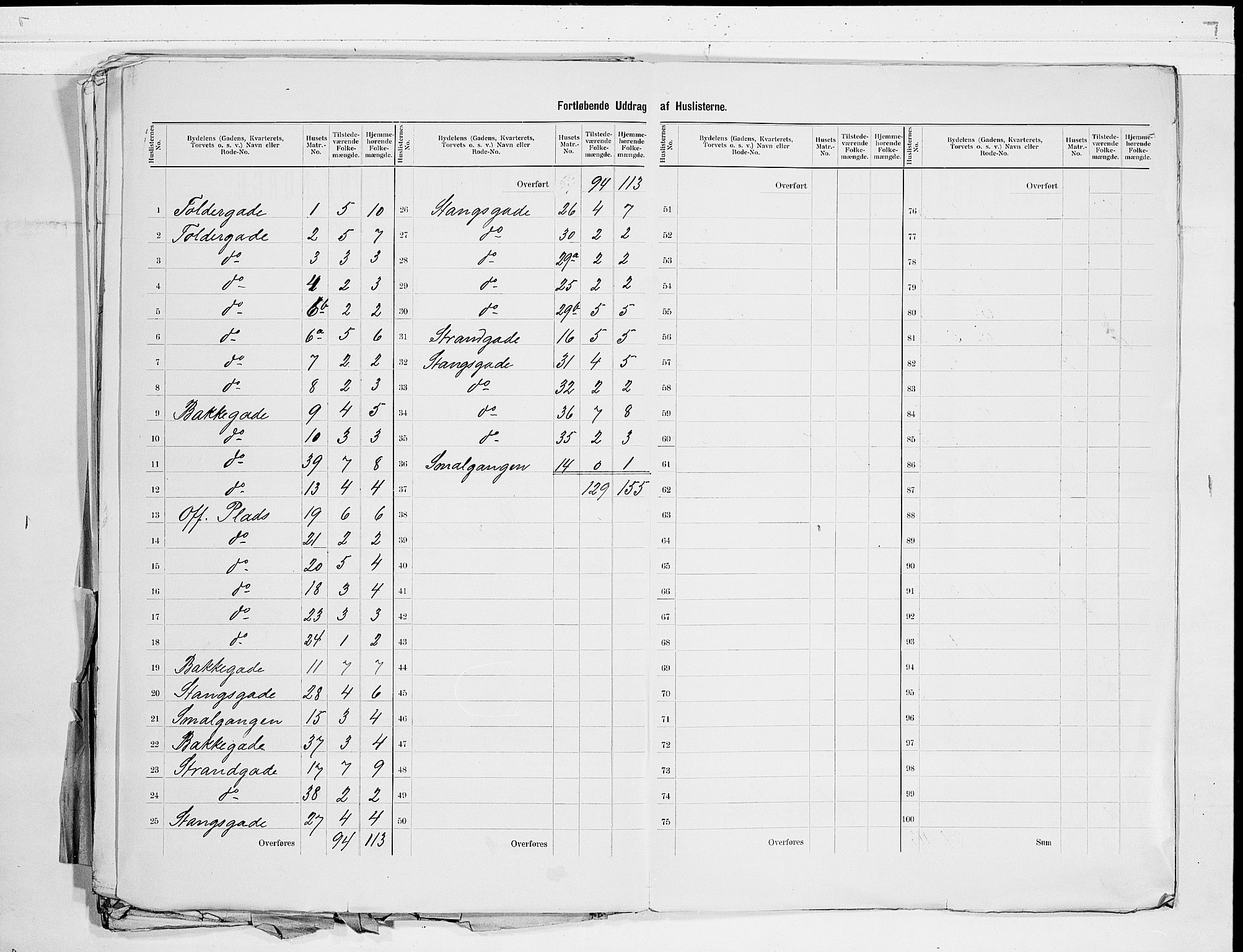 RA, 1900 census for Åsgårdstrand, 1900, p. 5