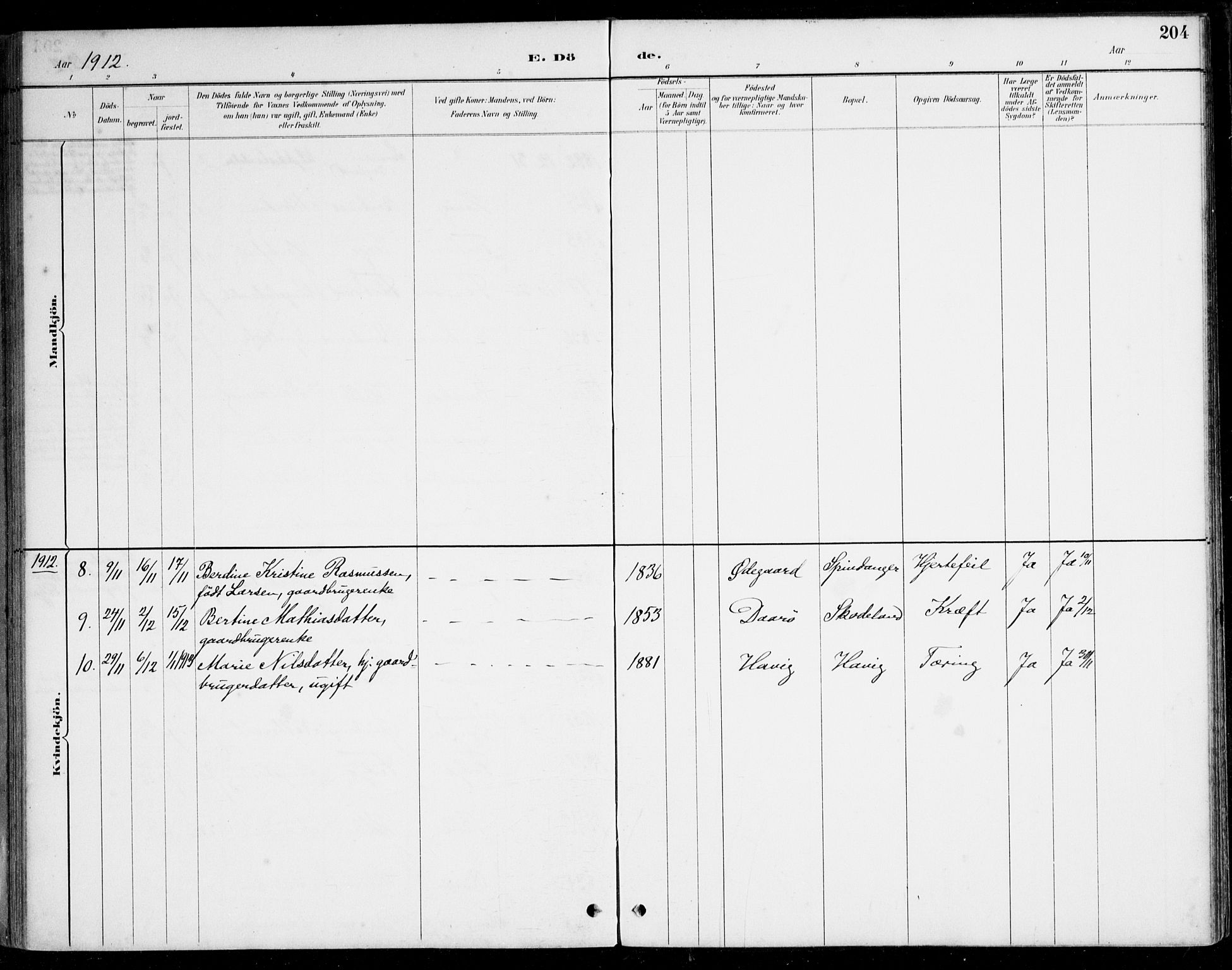 Herad sokneprestkontor, AV/SAK-1111-0018/F/Fa/Fab/L0005: Parish register (official) no. A 5, 1886-1913, p. 204